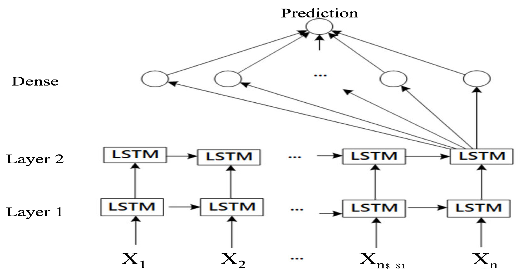 Electronics 13 02719 g003