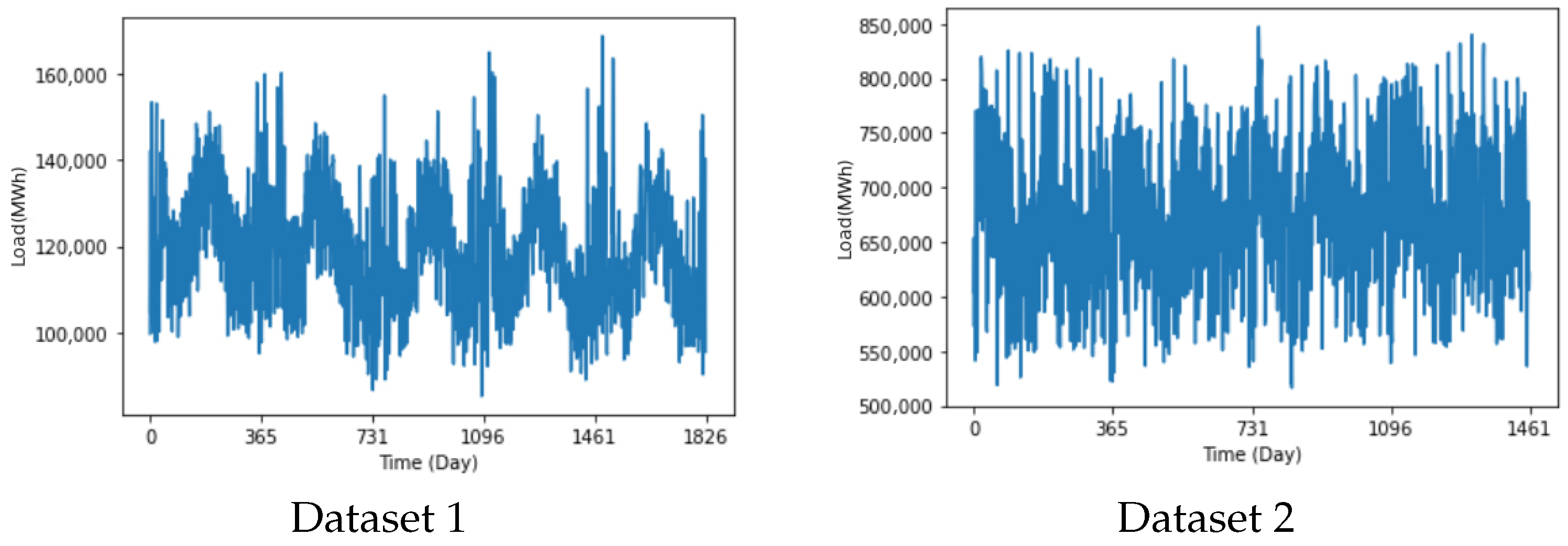 Electronics 13 02719 g006