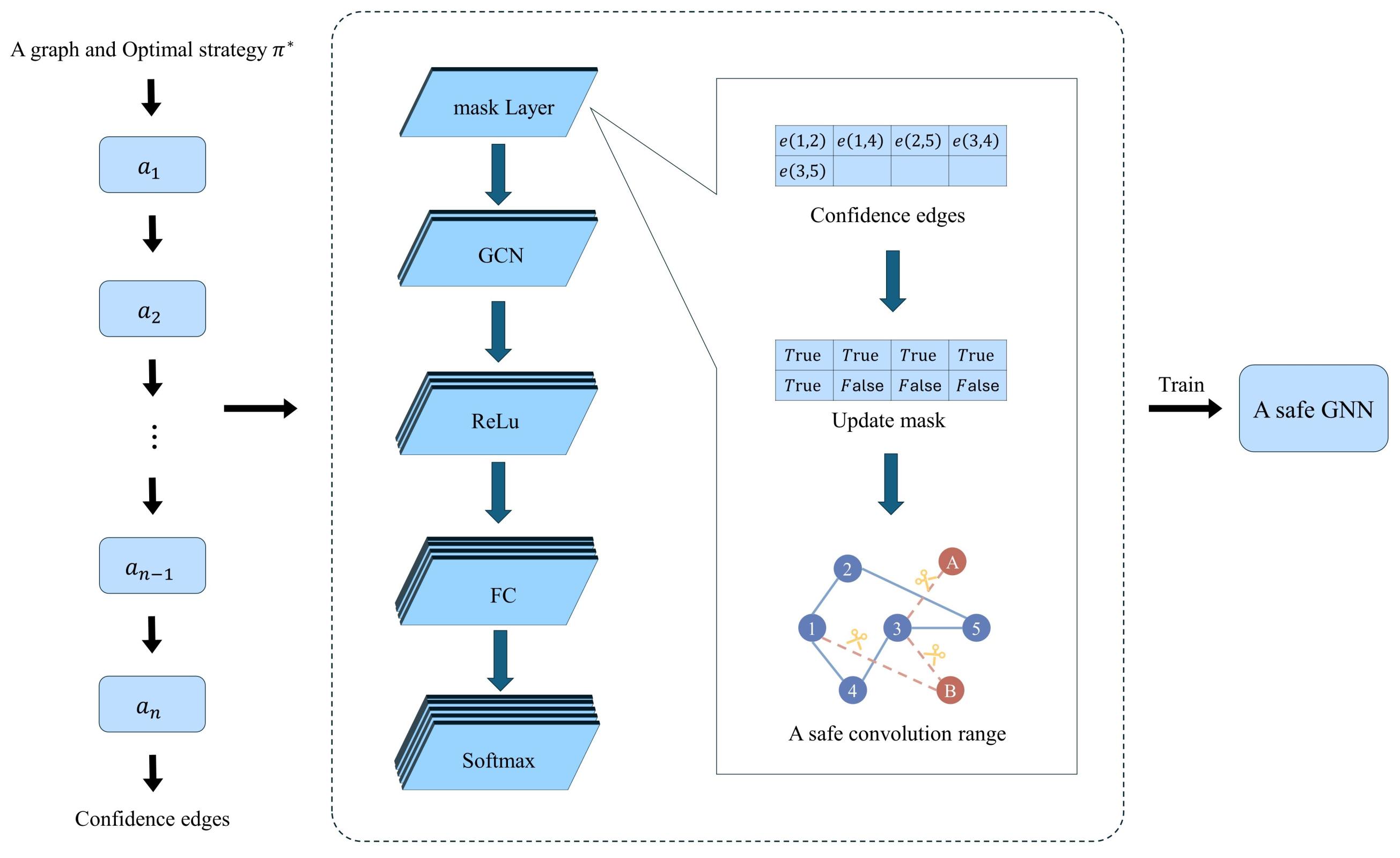 Electronics 13 02721 g006