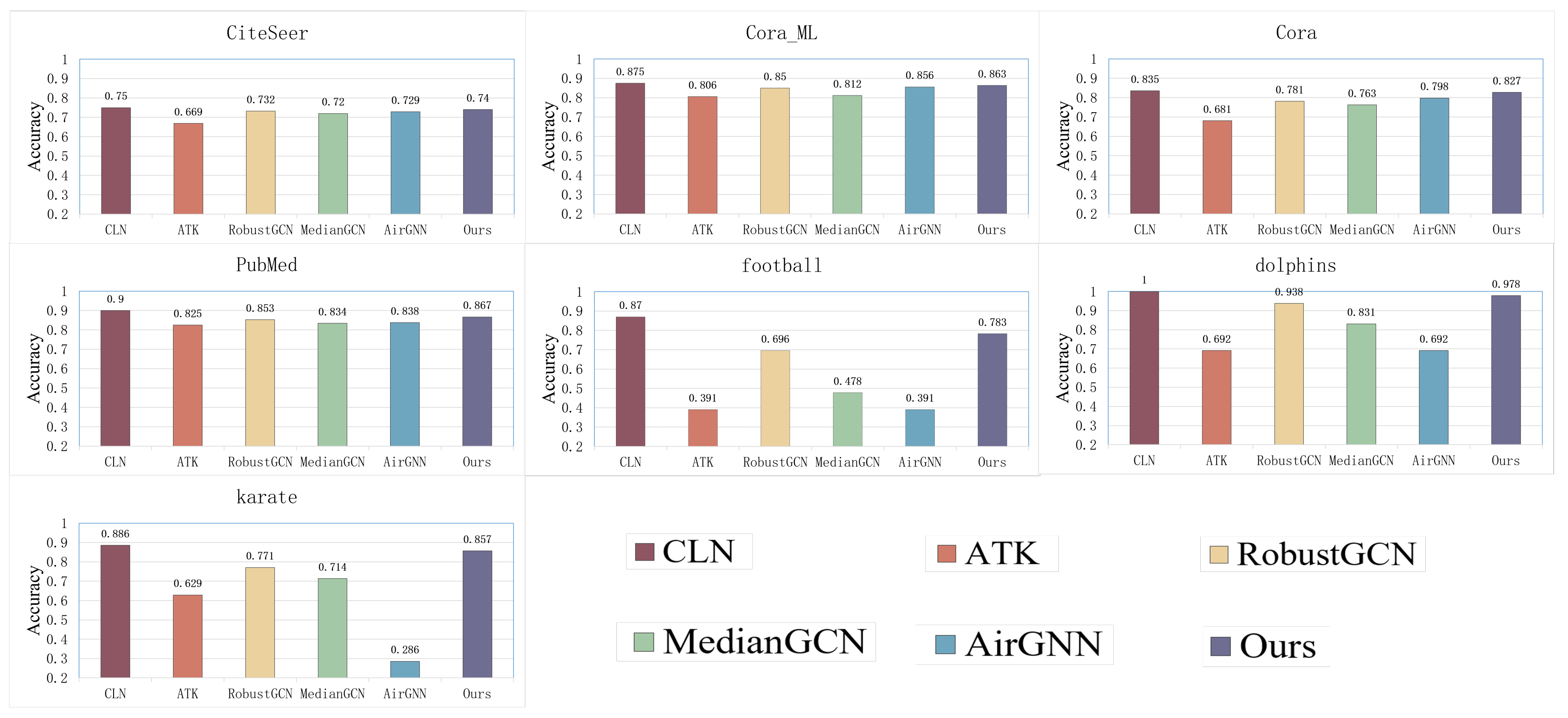 Electronics 13 02721 g007
