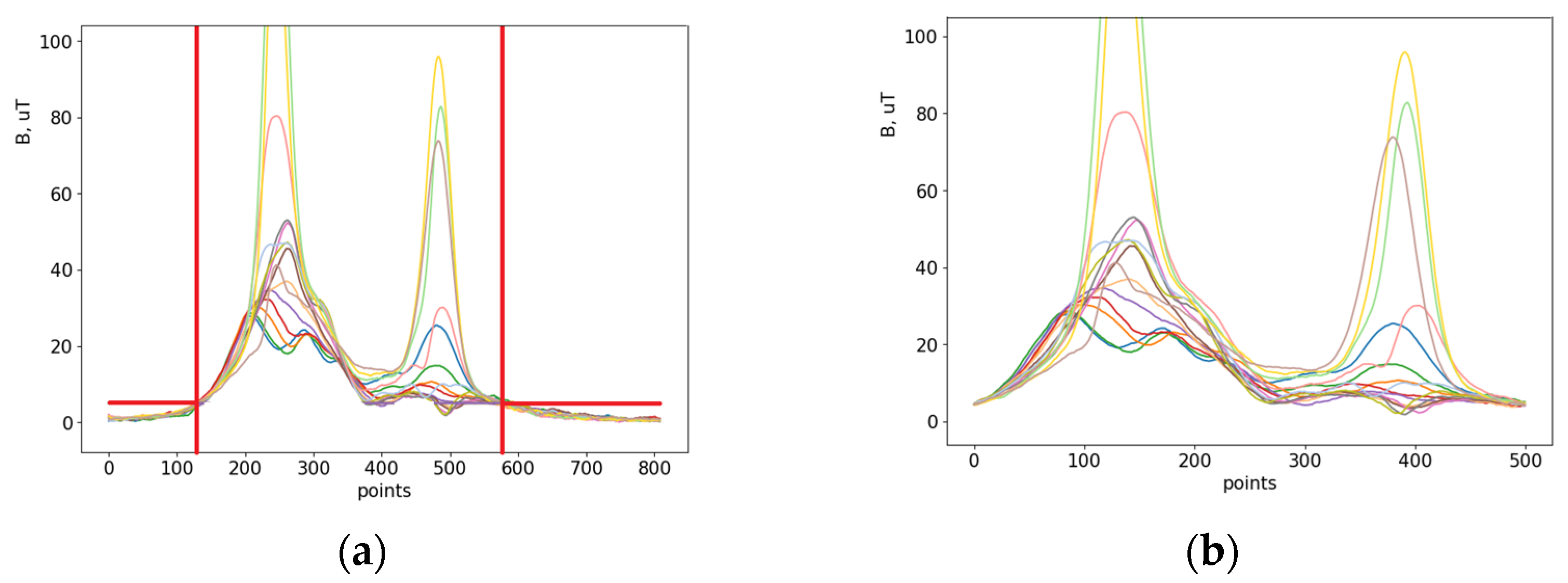 Electronics 13 02722 g001