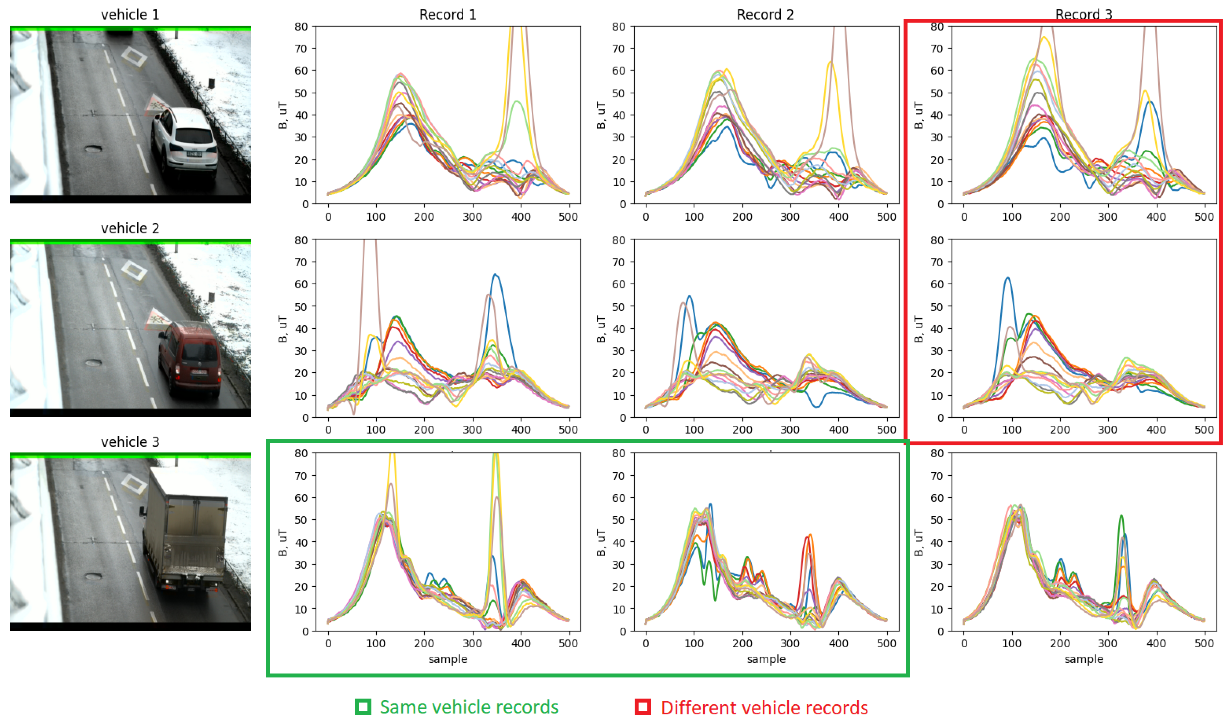 Electronics 13 02722 g003