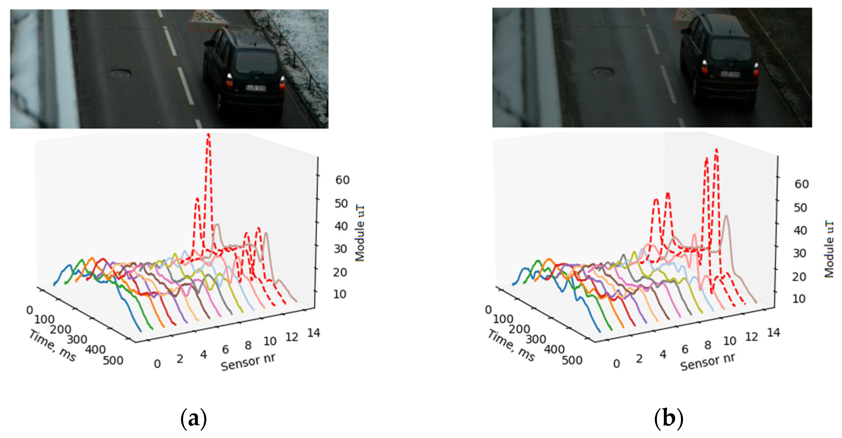 Electronics 13 02722 g004
