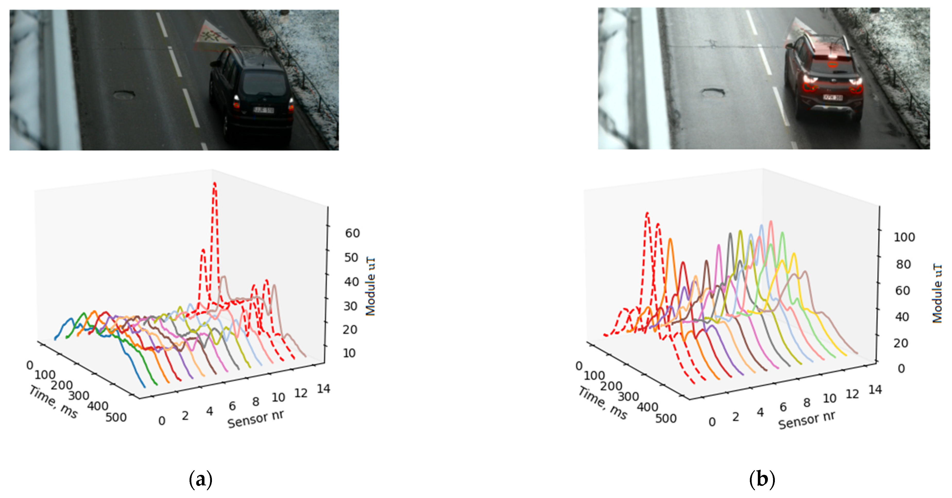 Electronics 13 02722 g005