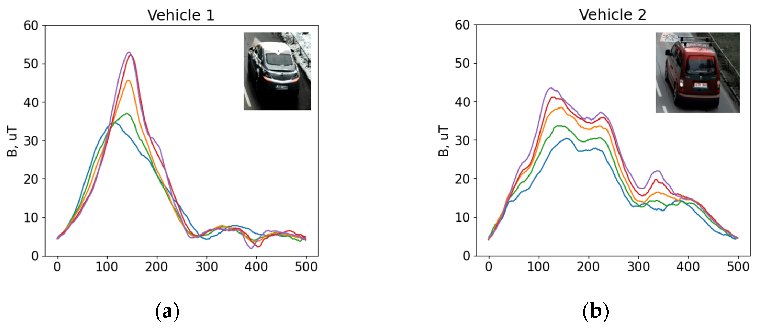 Electronics 13 02722 g007