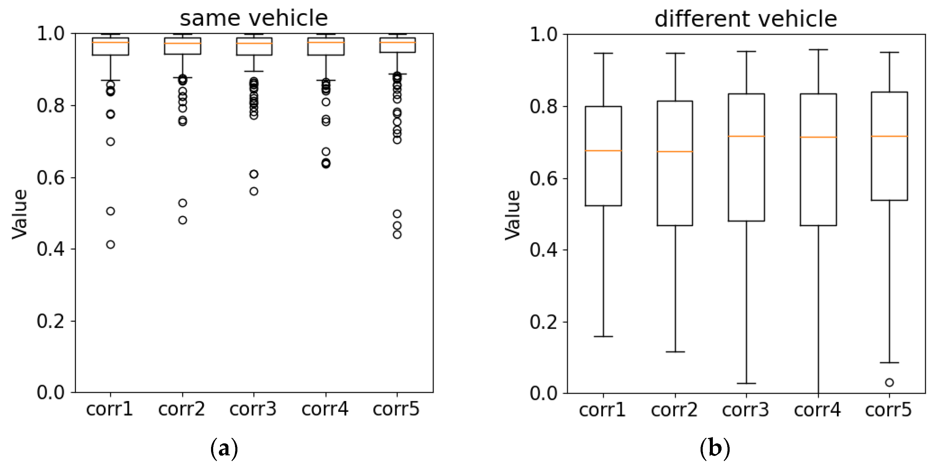 Electronics 13 02722 g008