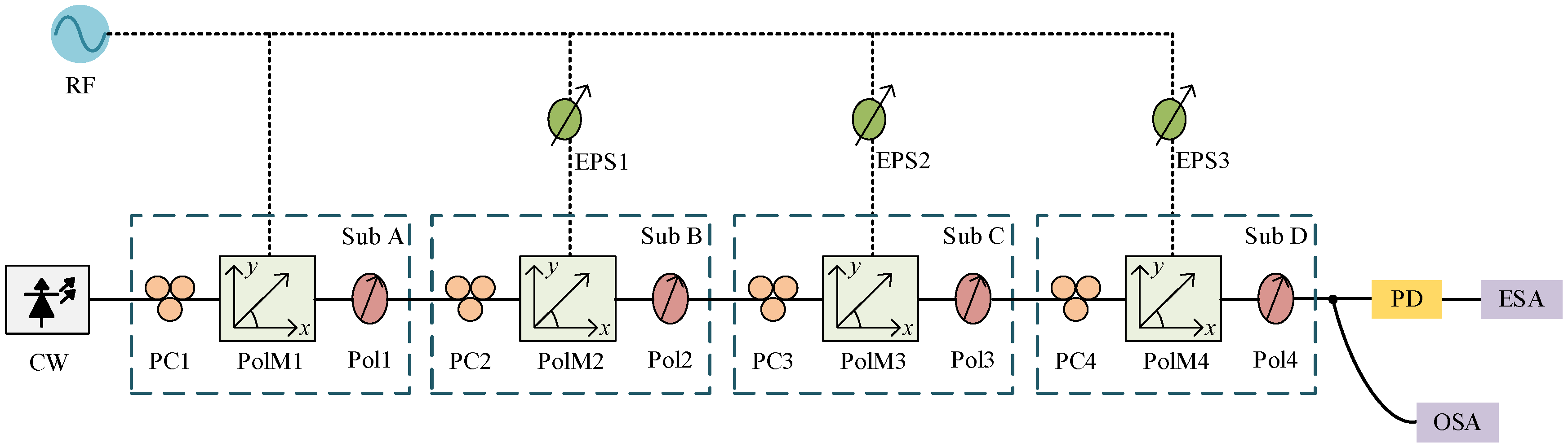 Electronics 13 02725 g001