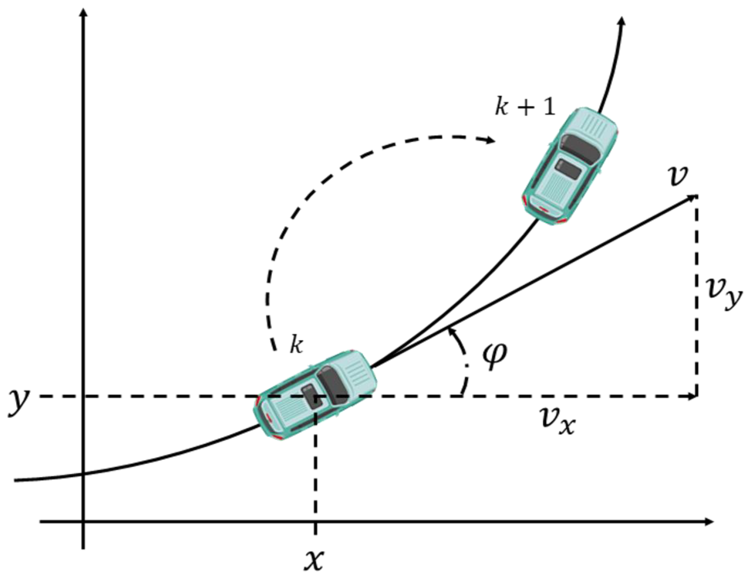Electronics 13 02729 g006