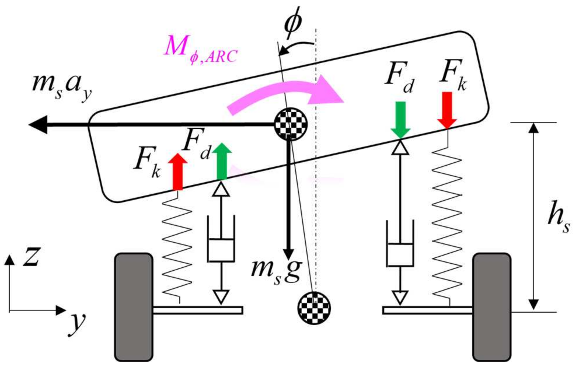 Electronics 13 02731 g003 Electronics 13 02731 g003