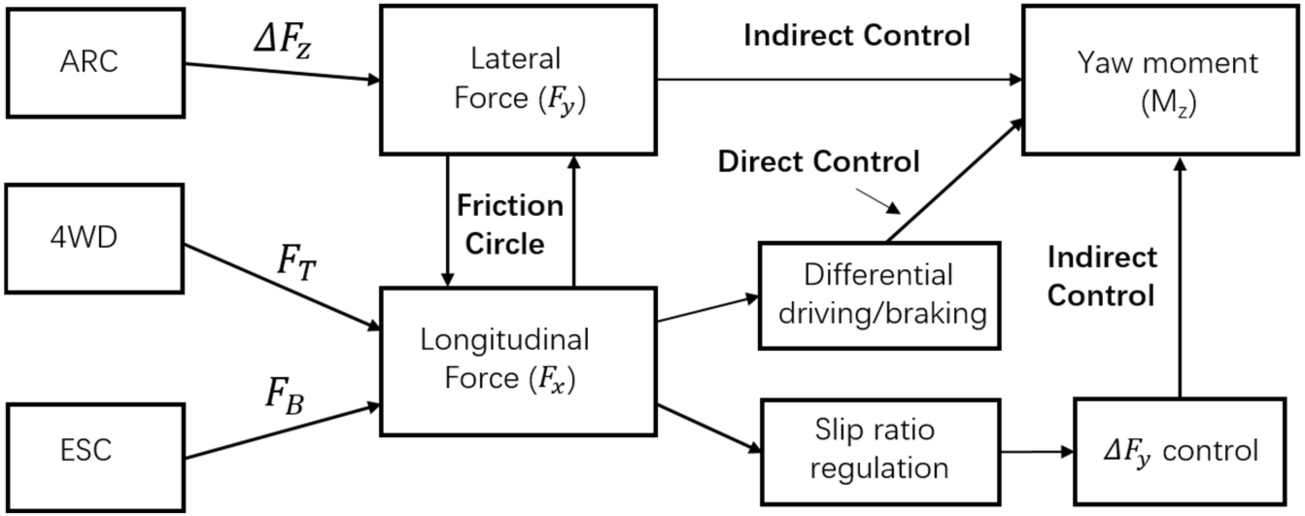 Electronics 13 02731 g004 Electronics 13 02731 g004