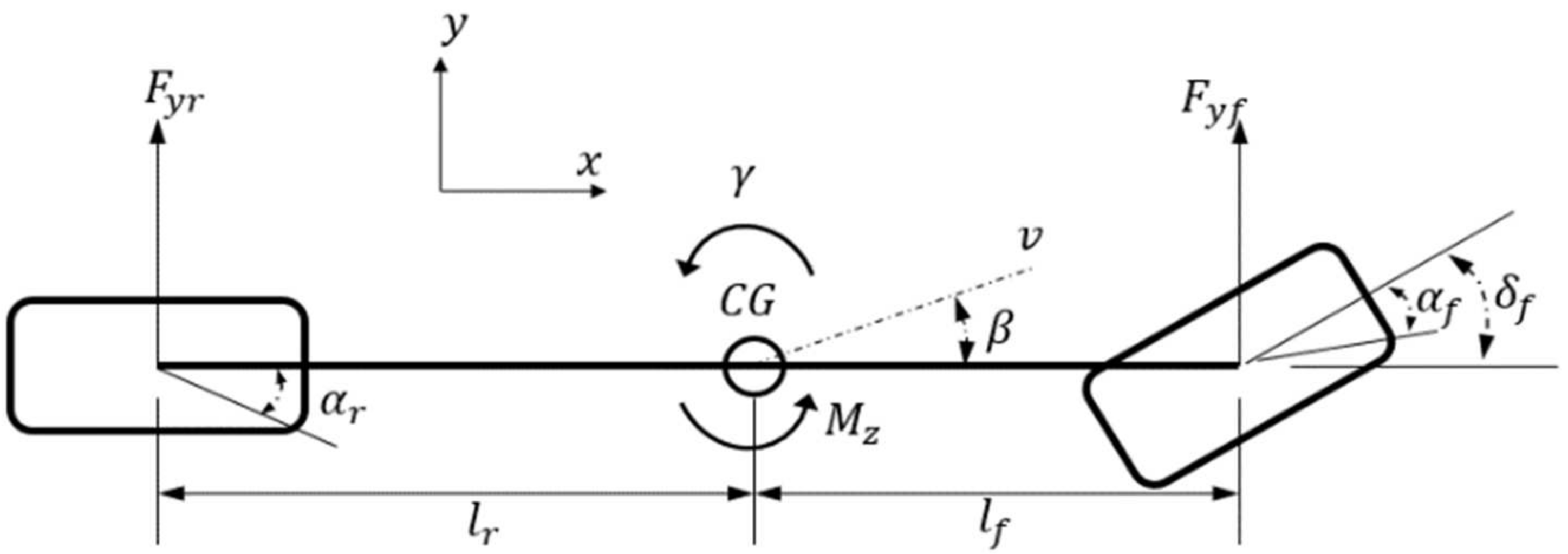 Electronics 13 02731 g006 Electronics 13 02731 g006