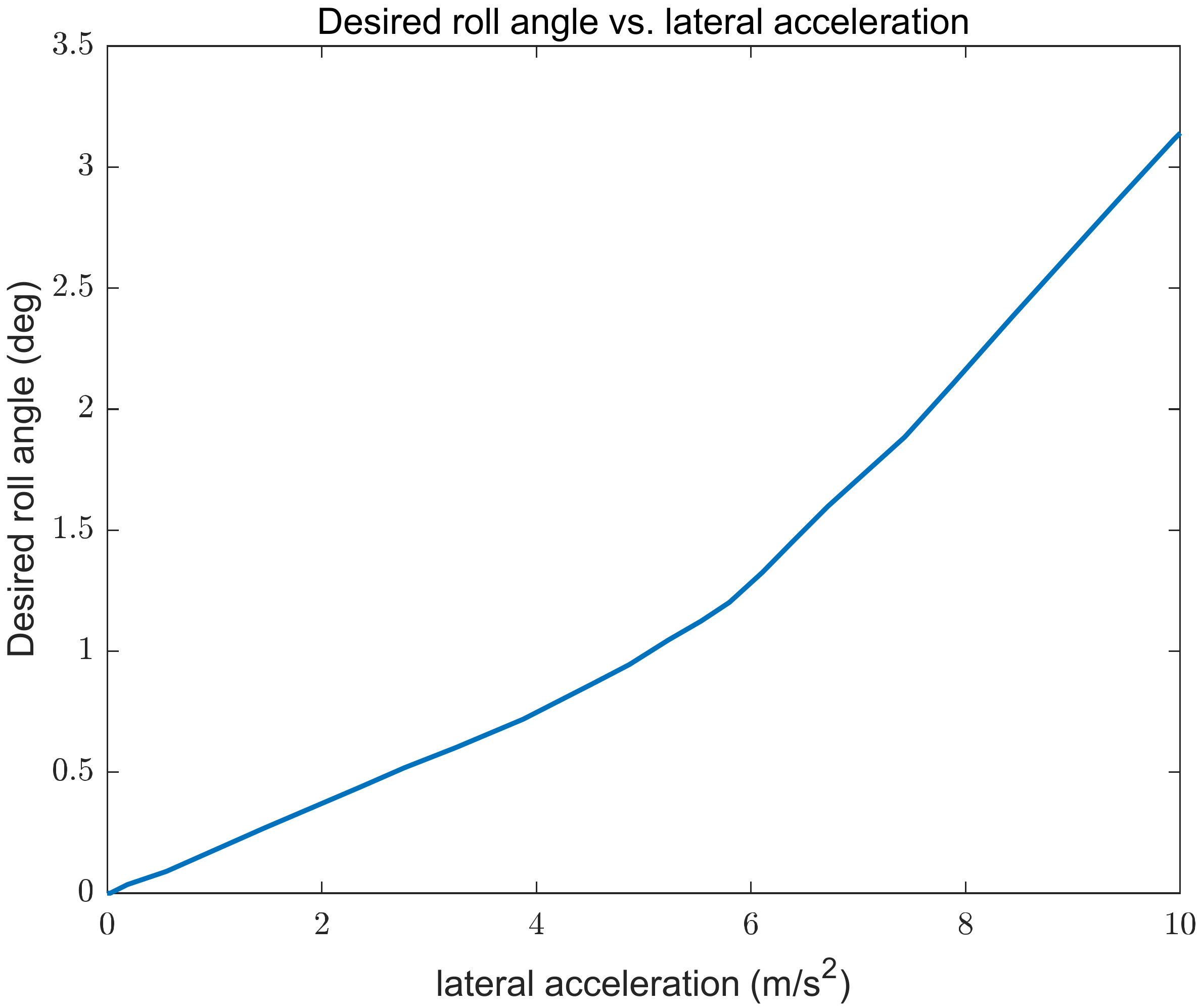 Electronics 13 02731 g007 Electronics 13 02731 g007