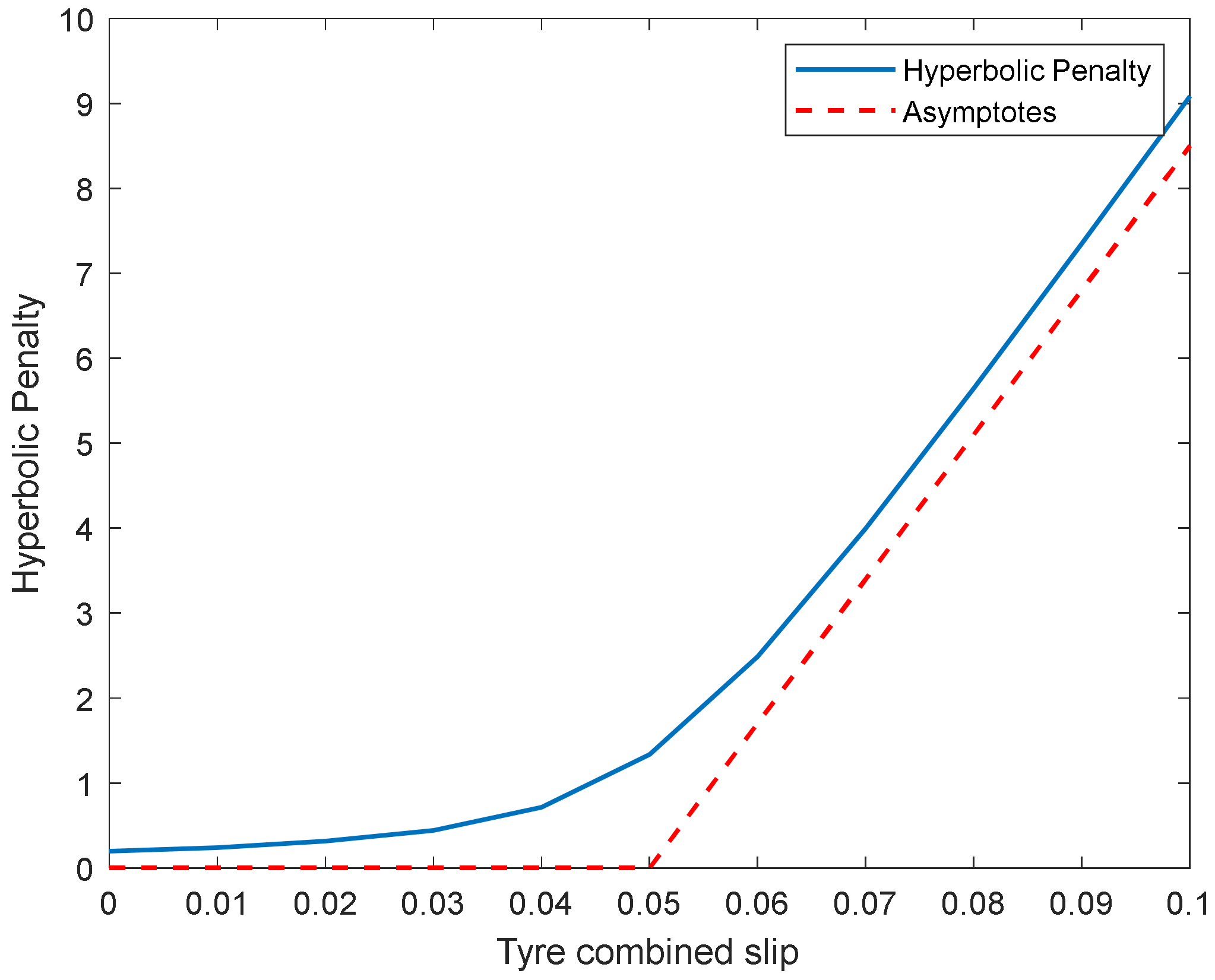 Electronics 13 02731 g008 Electronics 13 02731 g008