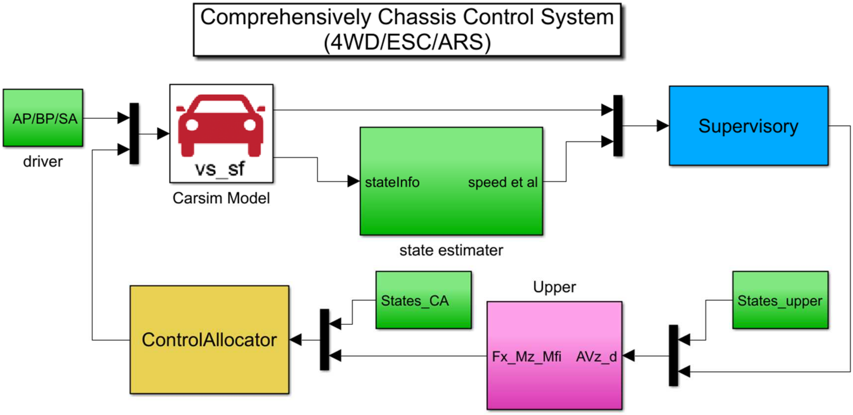 Electronics 13 02731 g009 Electronics 13 02731 g009