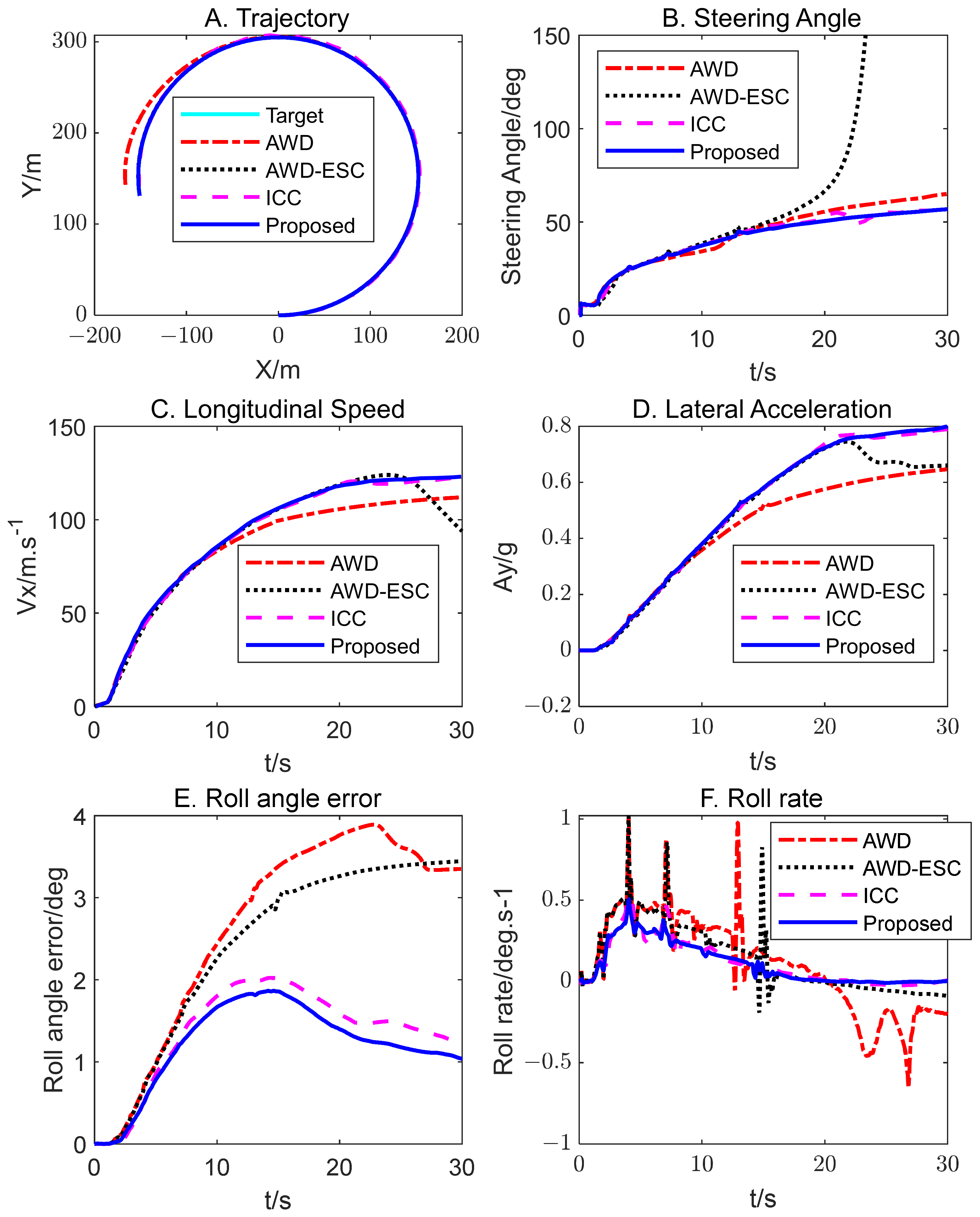 Electronics 13 02731 g010 Electronics 13 02731 g010
