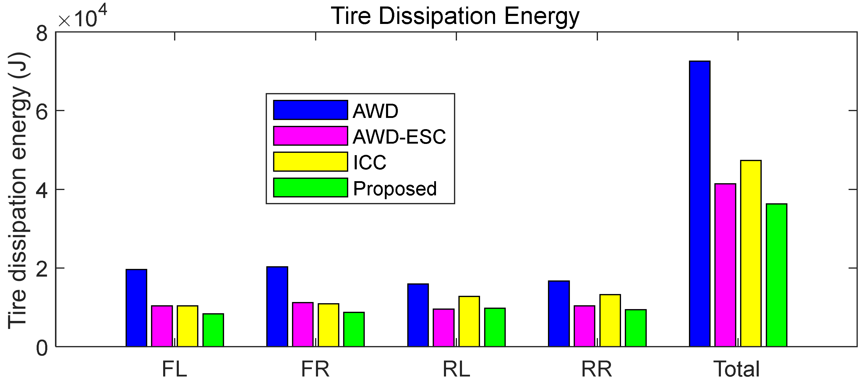 Electronics 13 02731 g011 Electronics 13 02731 g011