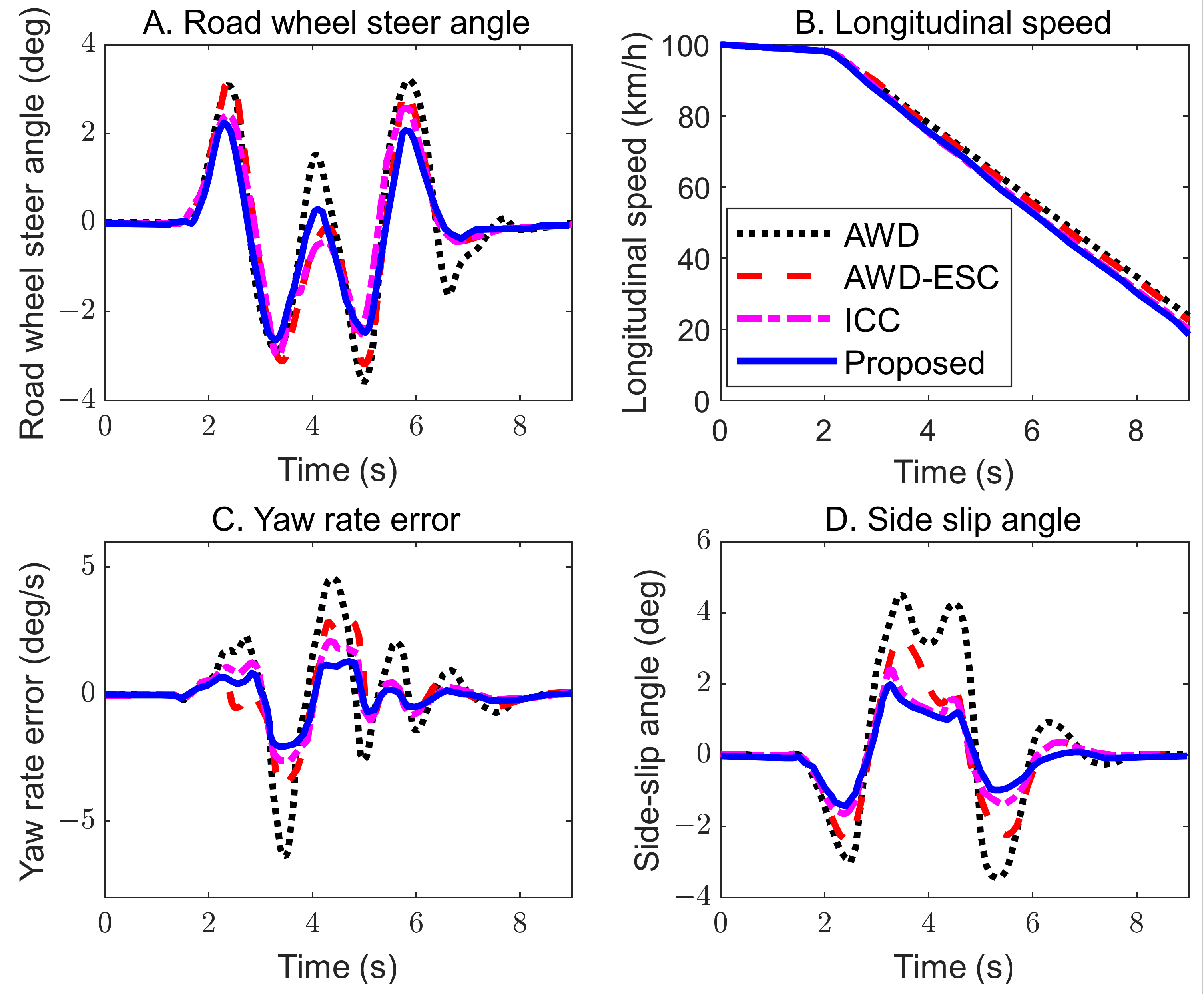 Electronics 13 02731 g012 Electronics 13 02731 g012