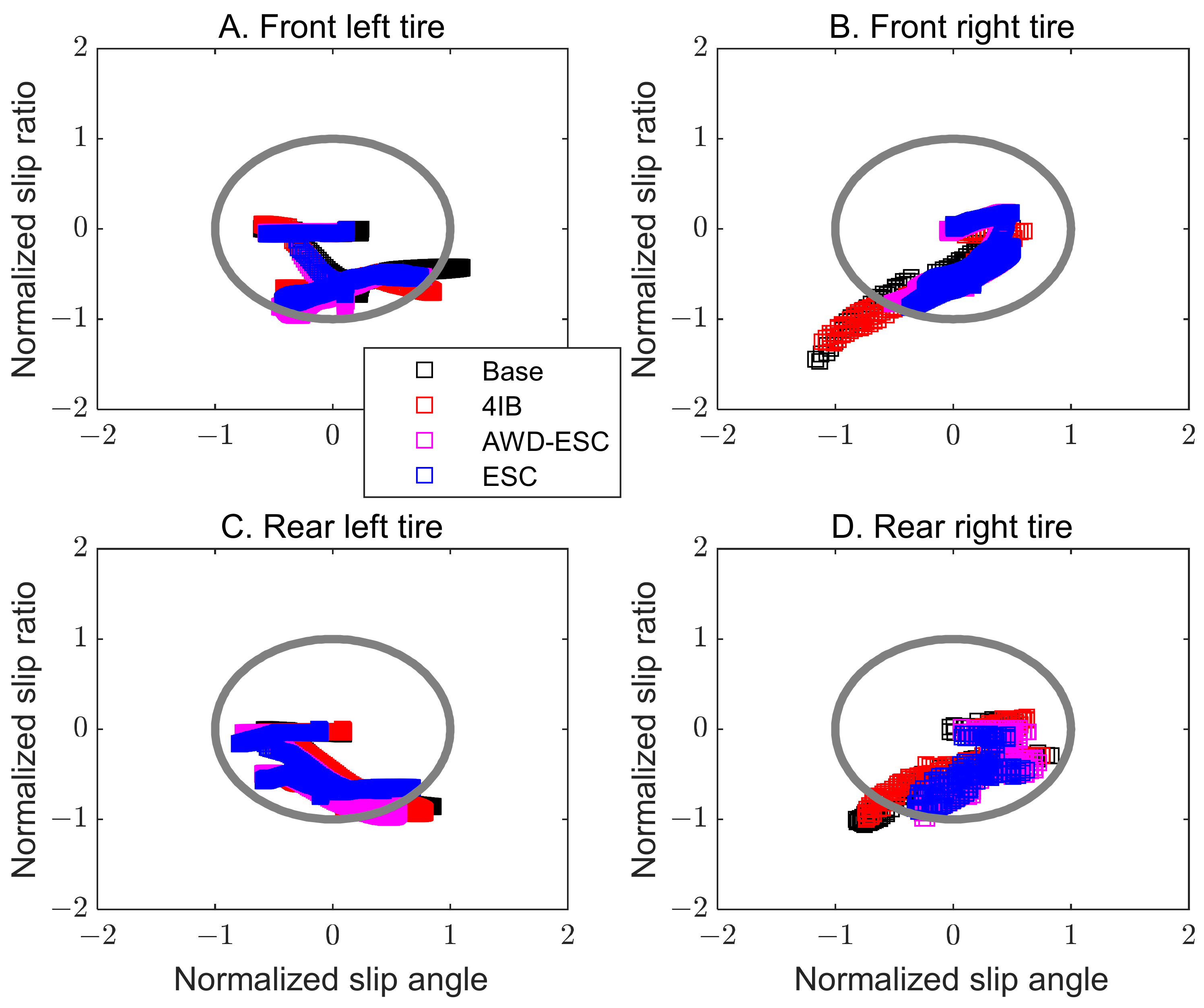 Electronics 13 02731 g015 Electronics 13 02731 g015