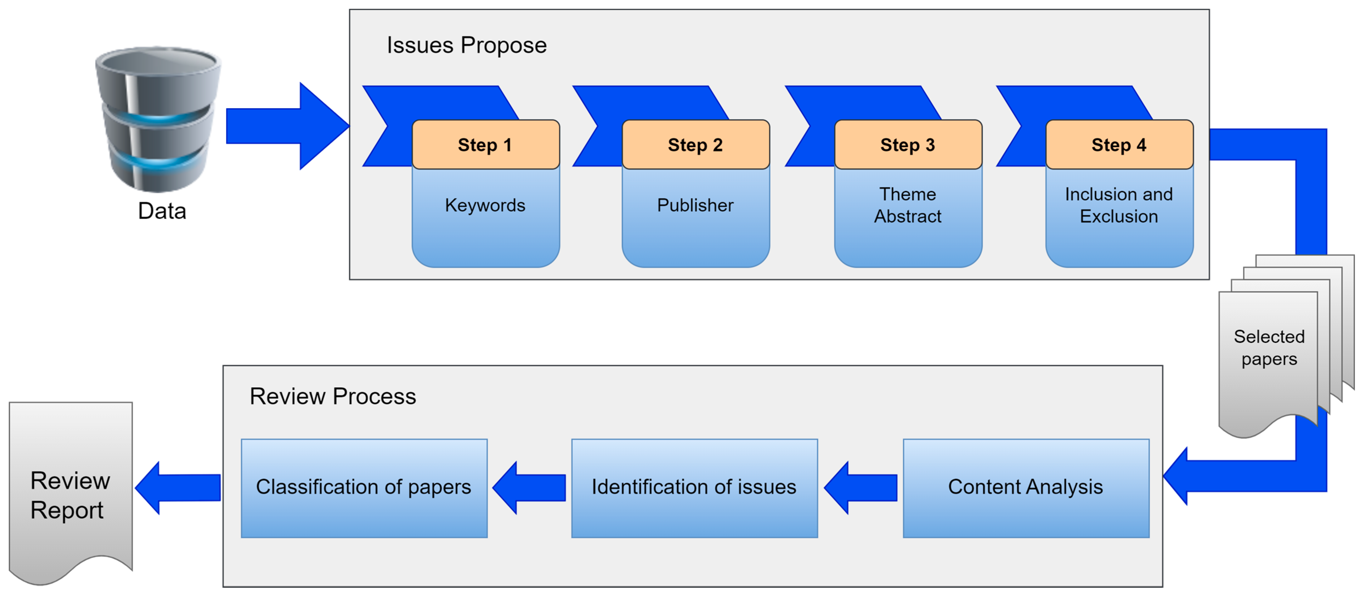 Electronics 13 02732 g001