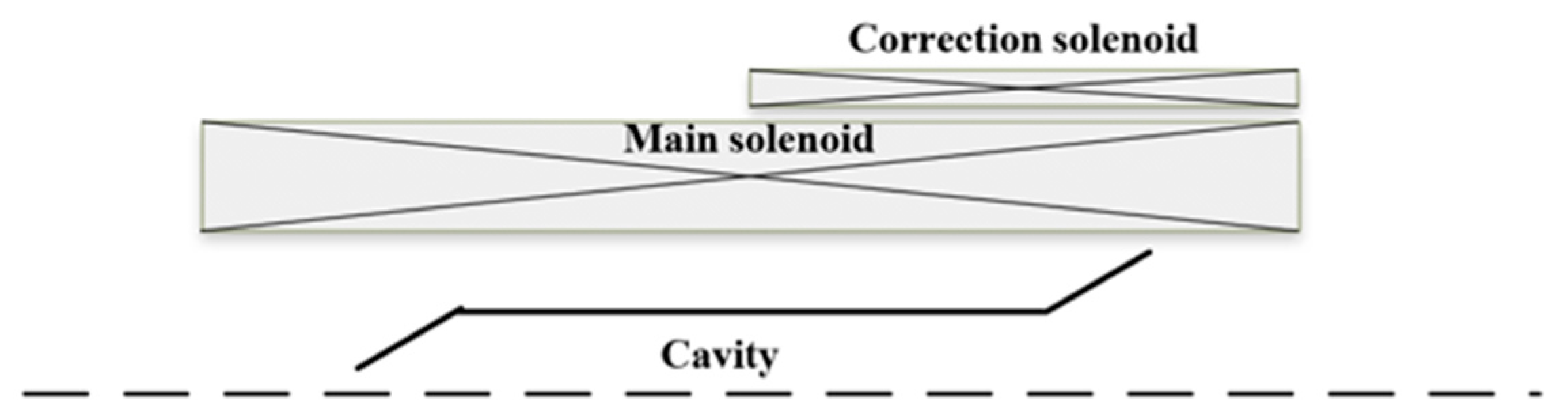 Electronics 13 02737 g002 Electronics 13 02737 g002