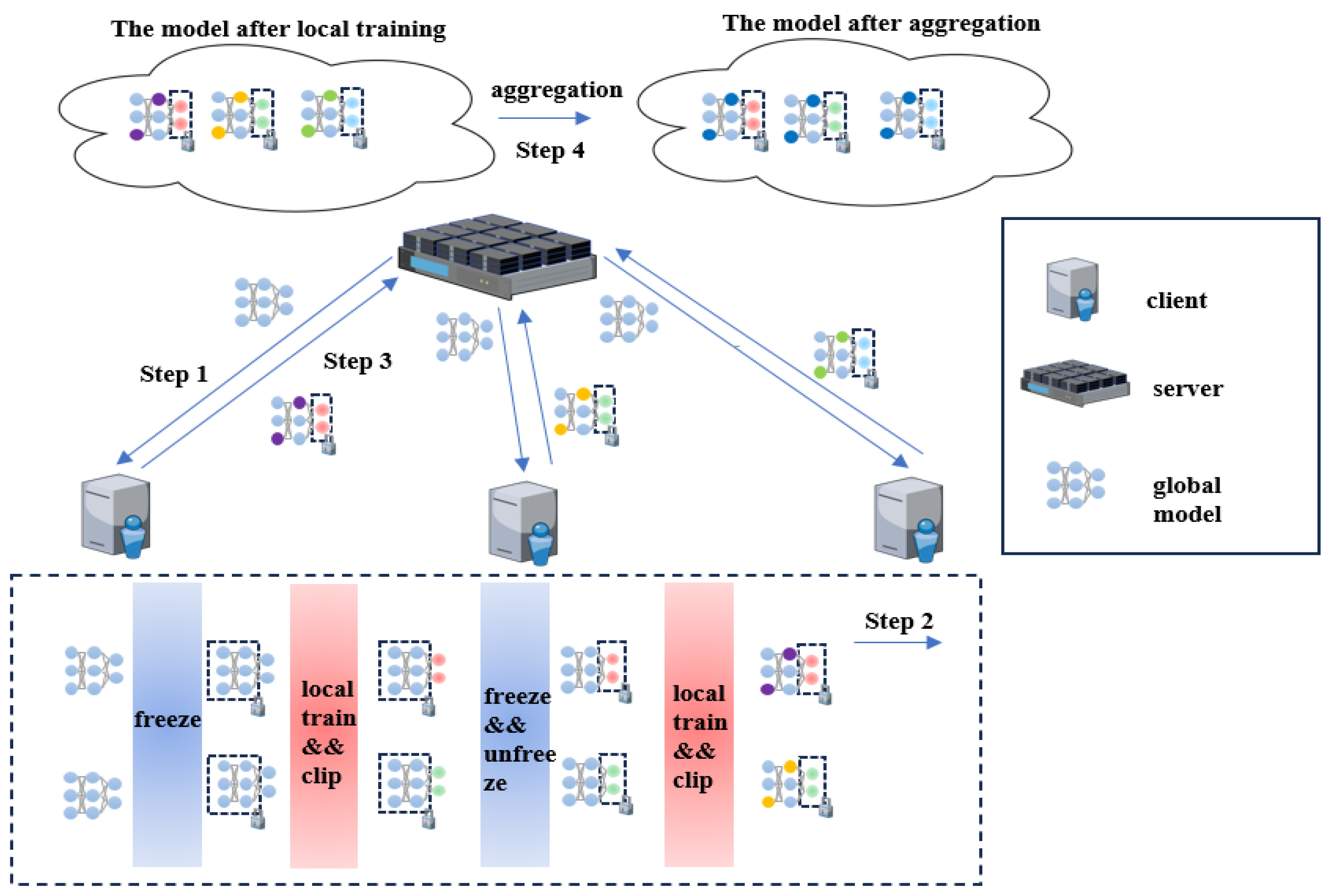 Electronics 13 02739 g001