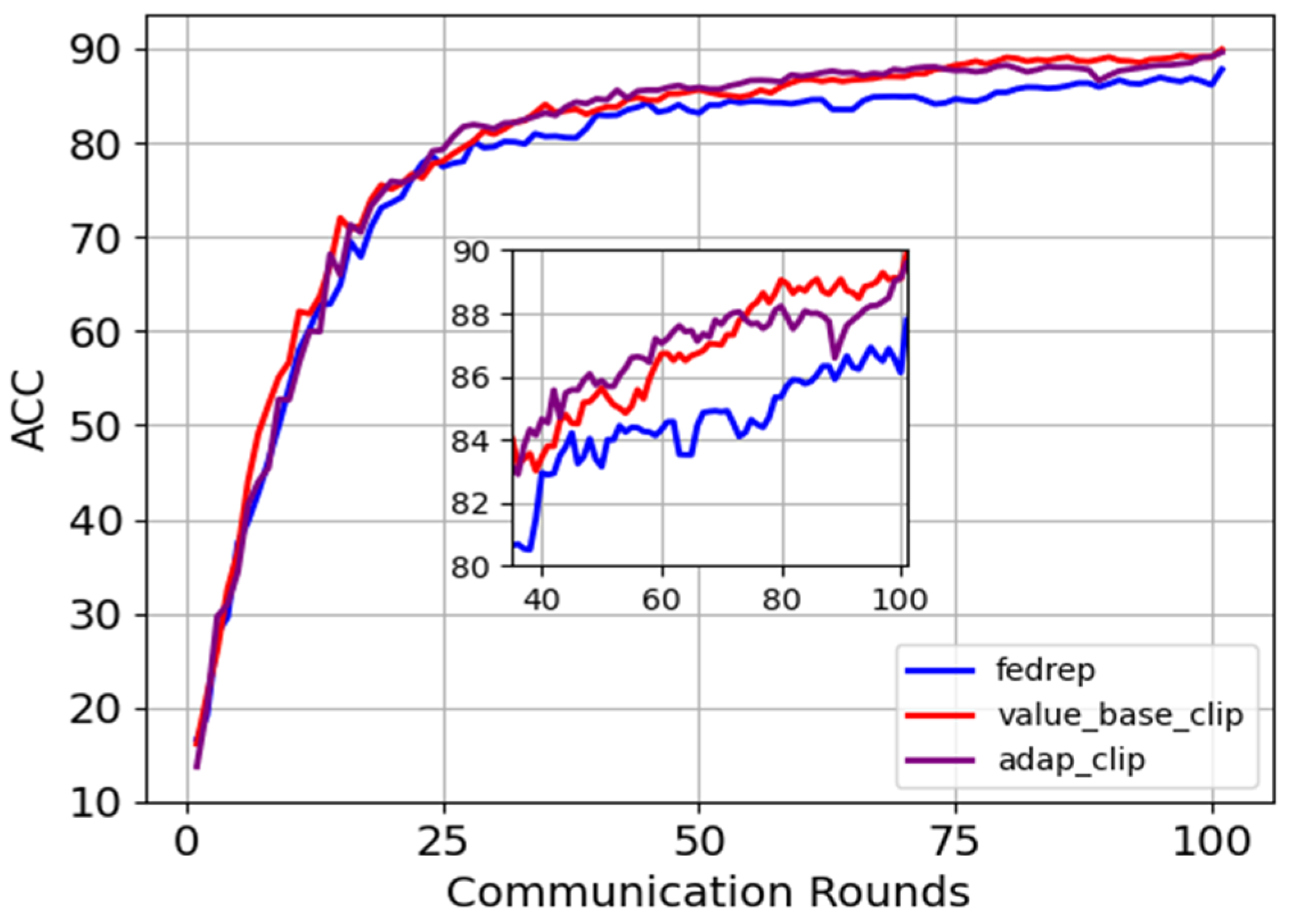 Electronics 13 02739 g002
