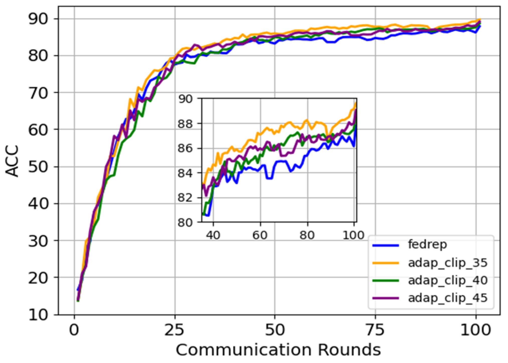 Electronics 13 02739 g003