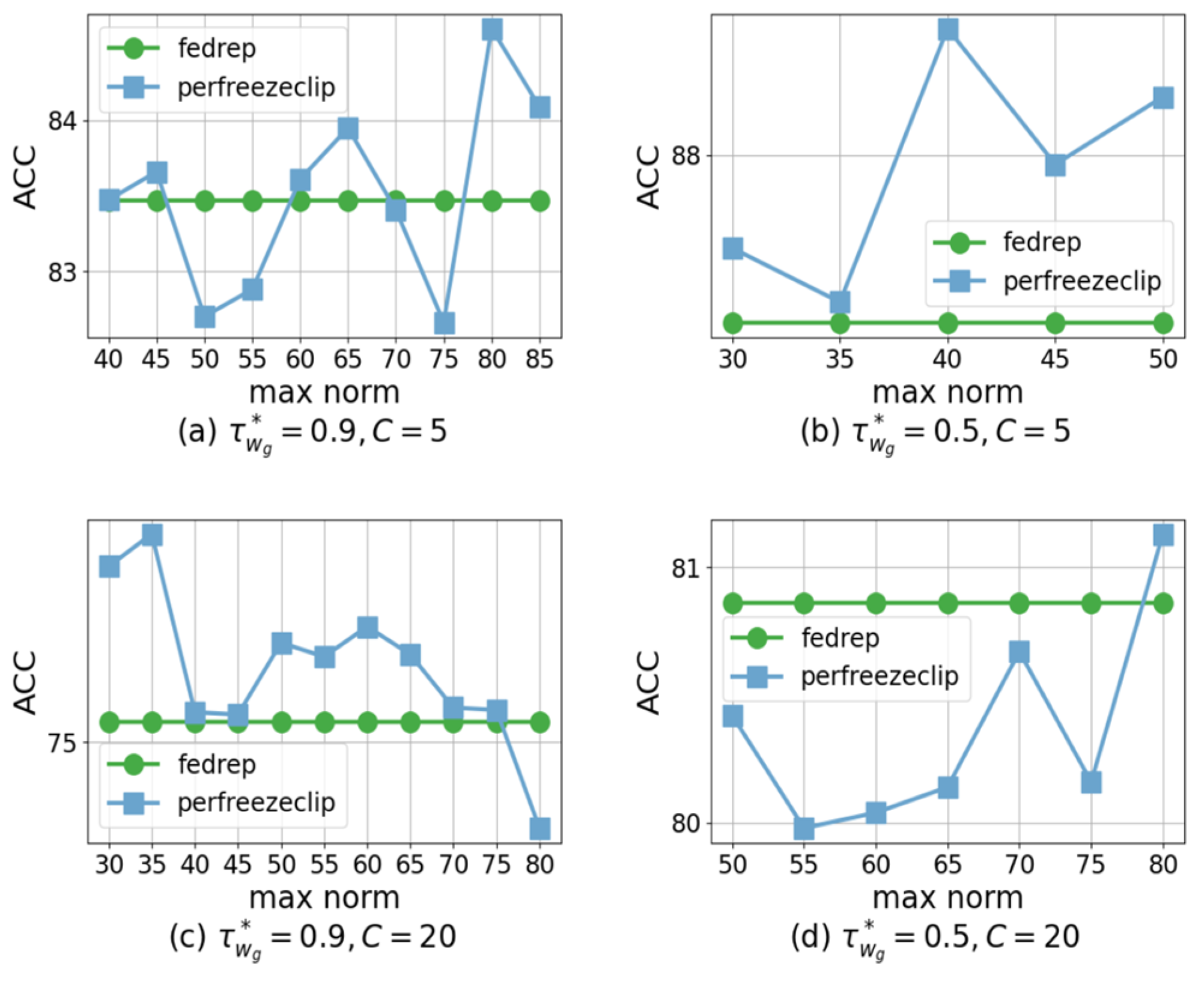 Electronics 13 02739 g006