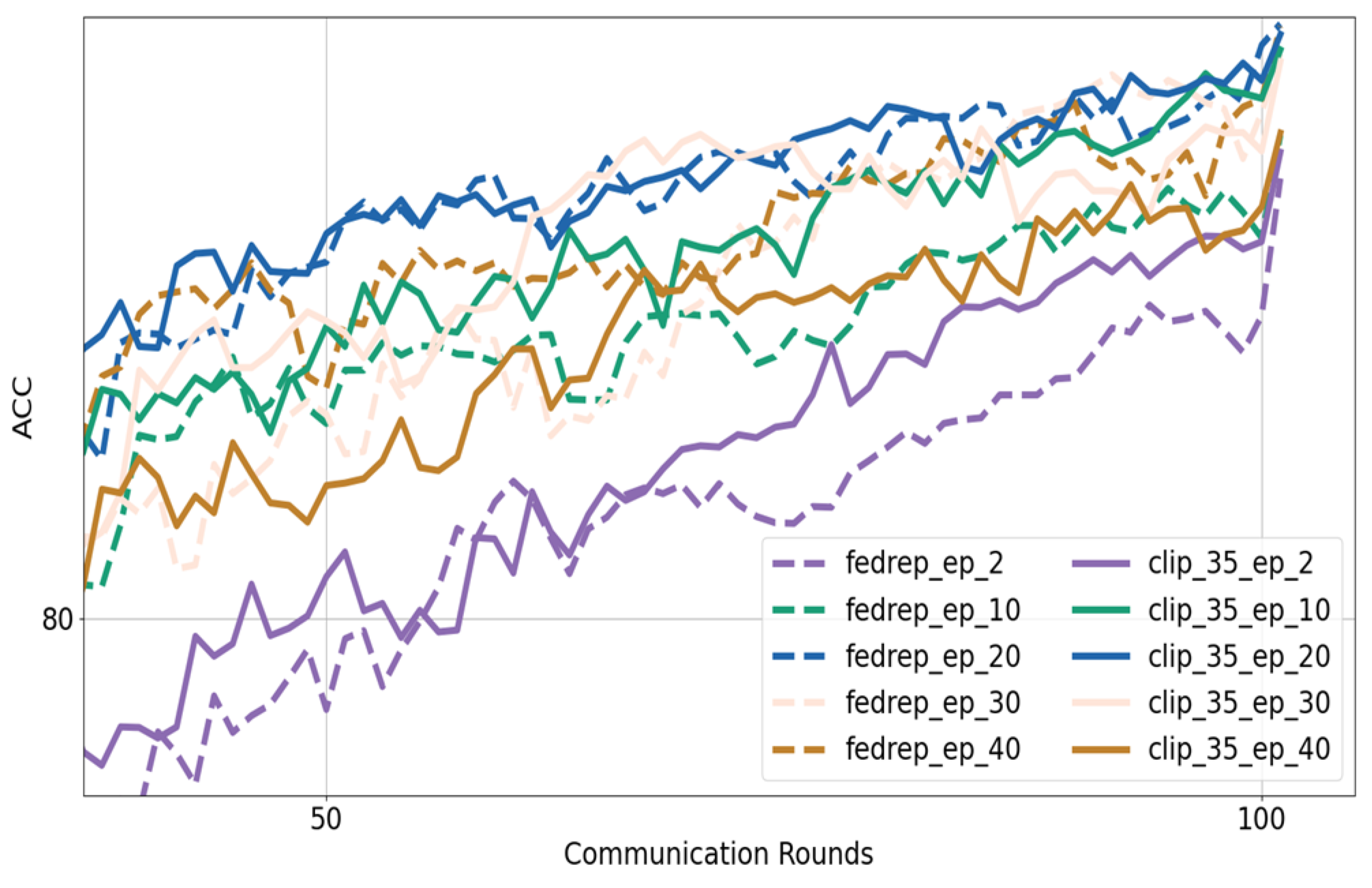 Electronics 13 02739 g007