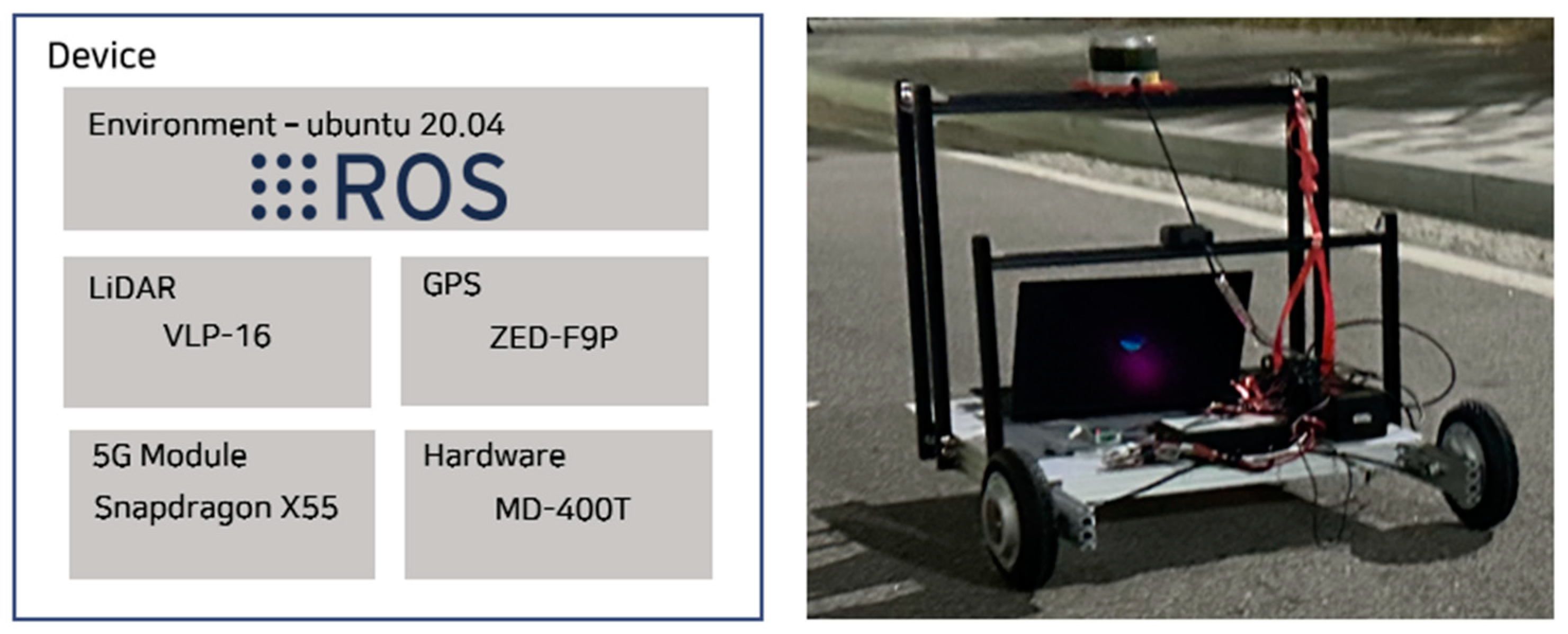 Electronics 13 02740 g009