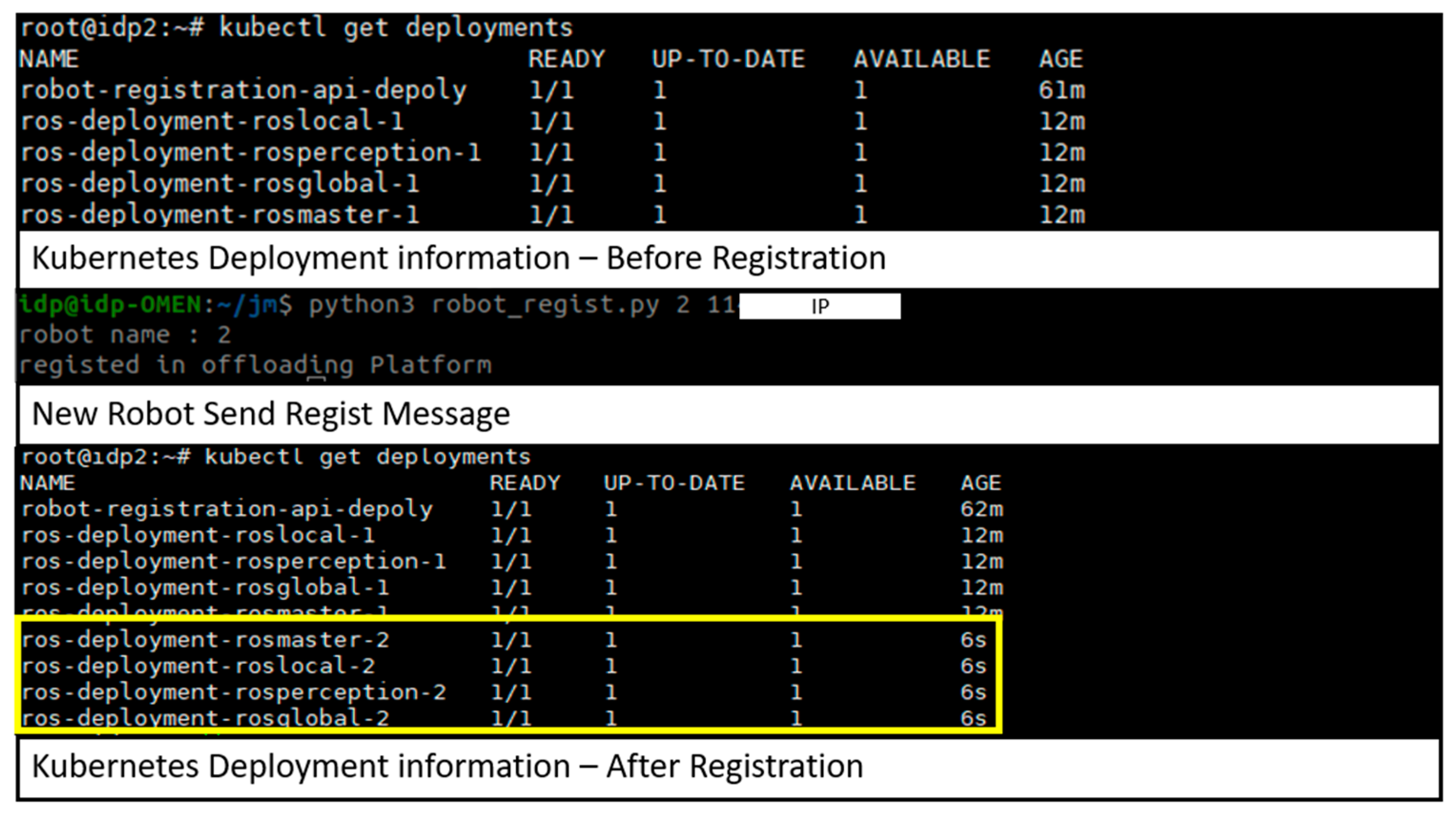 Electronics 13 02740 g013