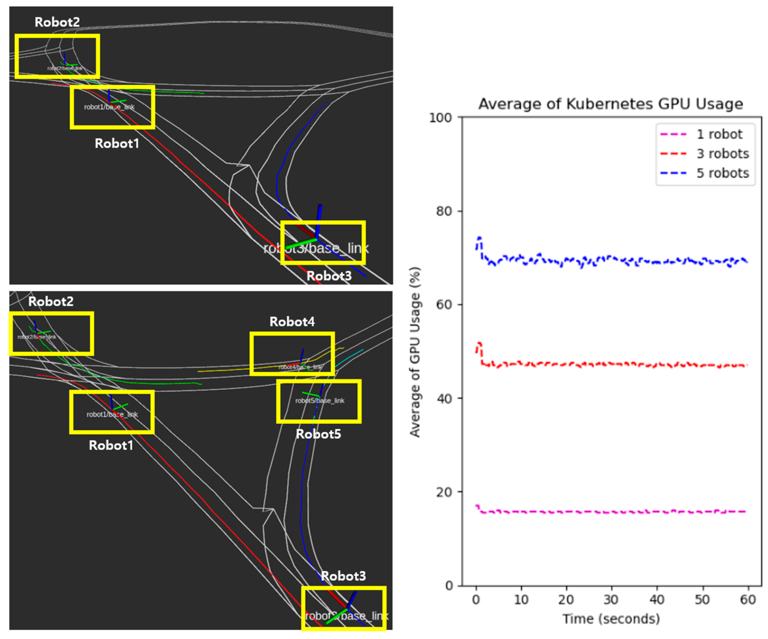 Electronics 13 02740 g016
