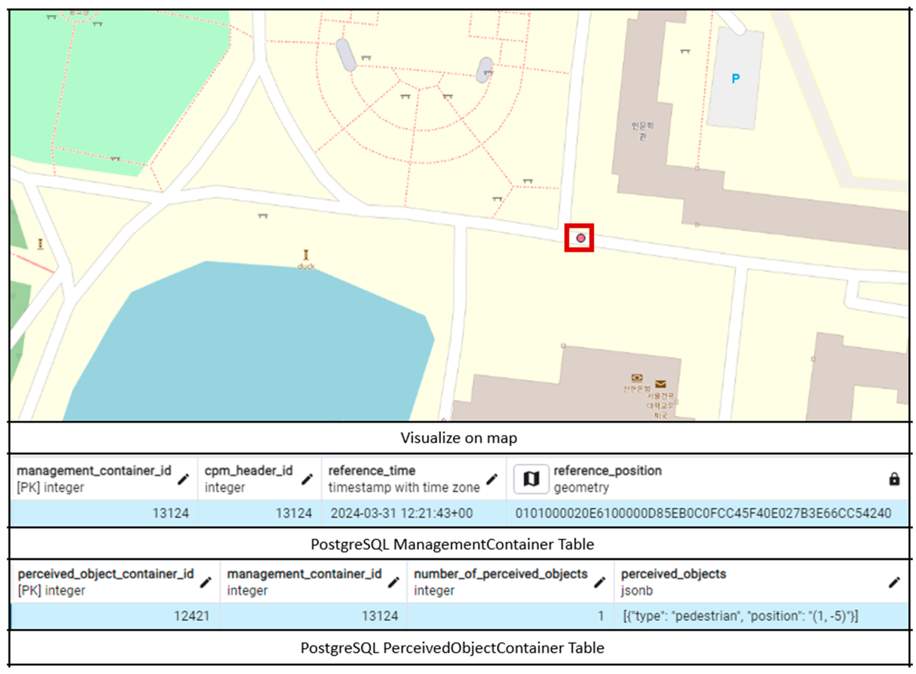 Electronics 13 02740 g018