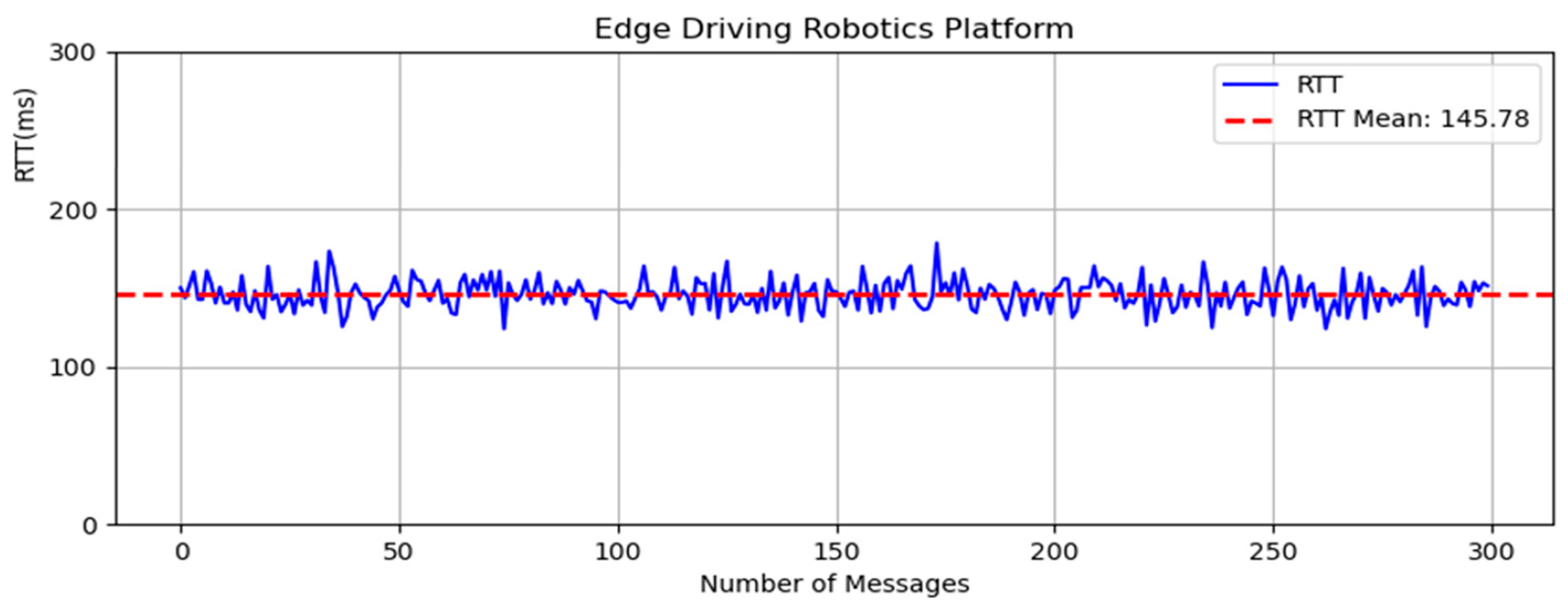 Electronics 13 02740 g020