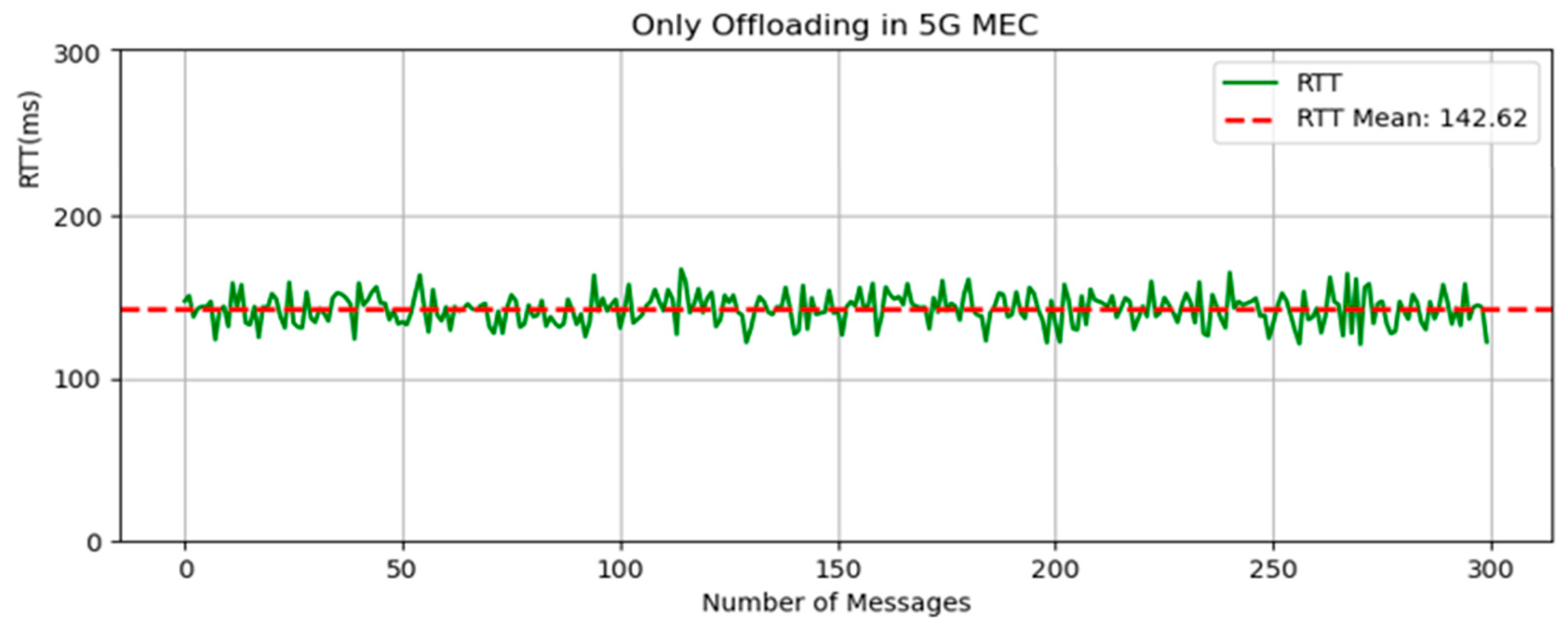 Electronics 13 02740 g021