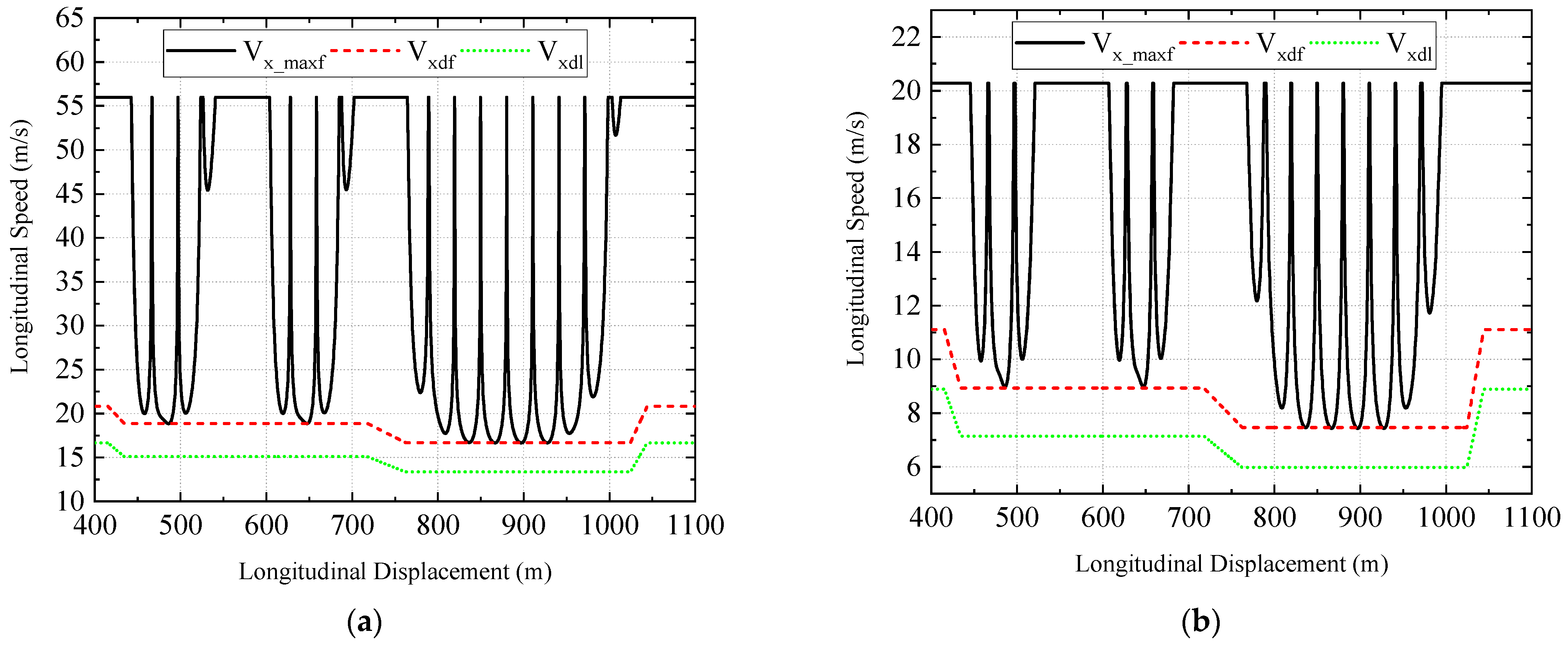 Electronics 13 02744 g006