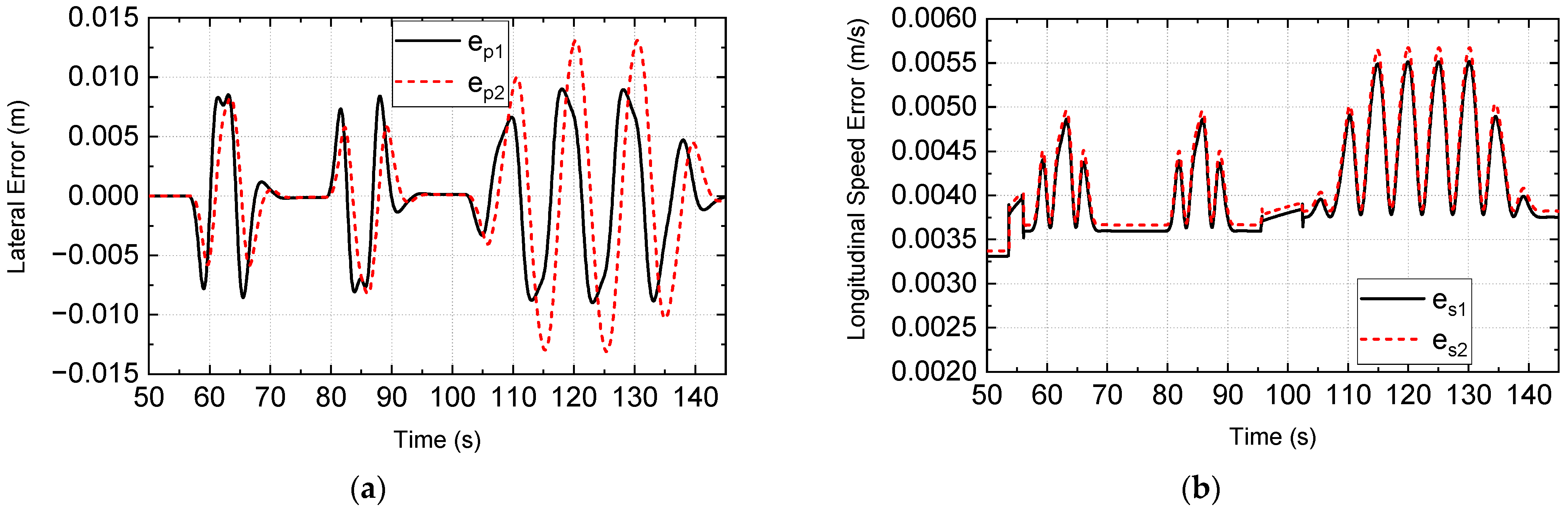 Electronics 13 02744 g009
