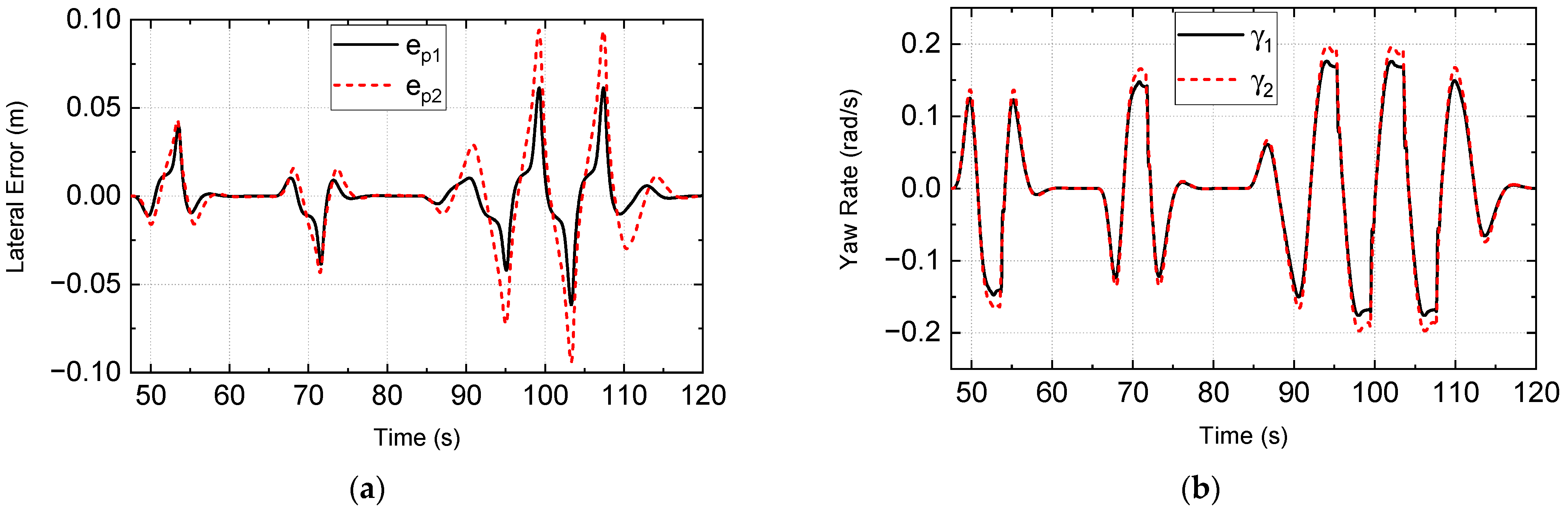Electronics 13 02744 g013