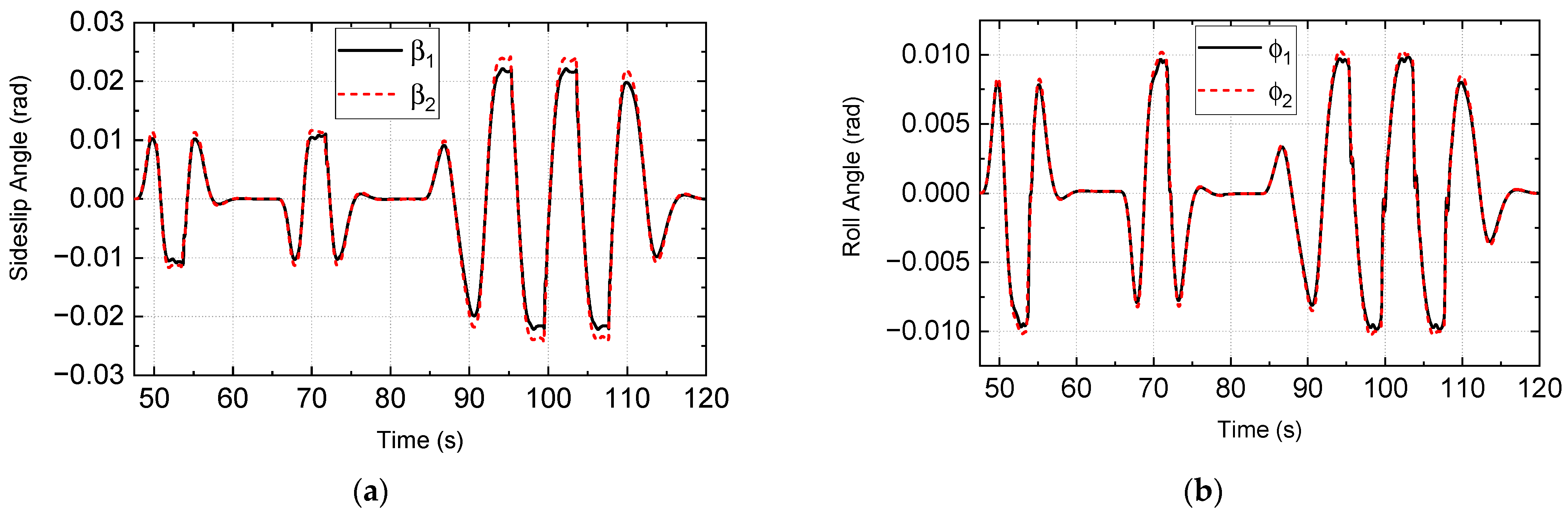 Electronics 13 02744 g014