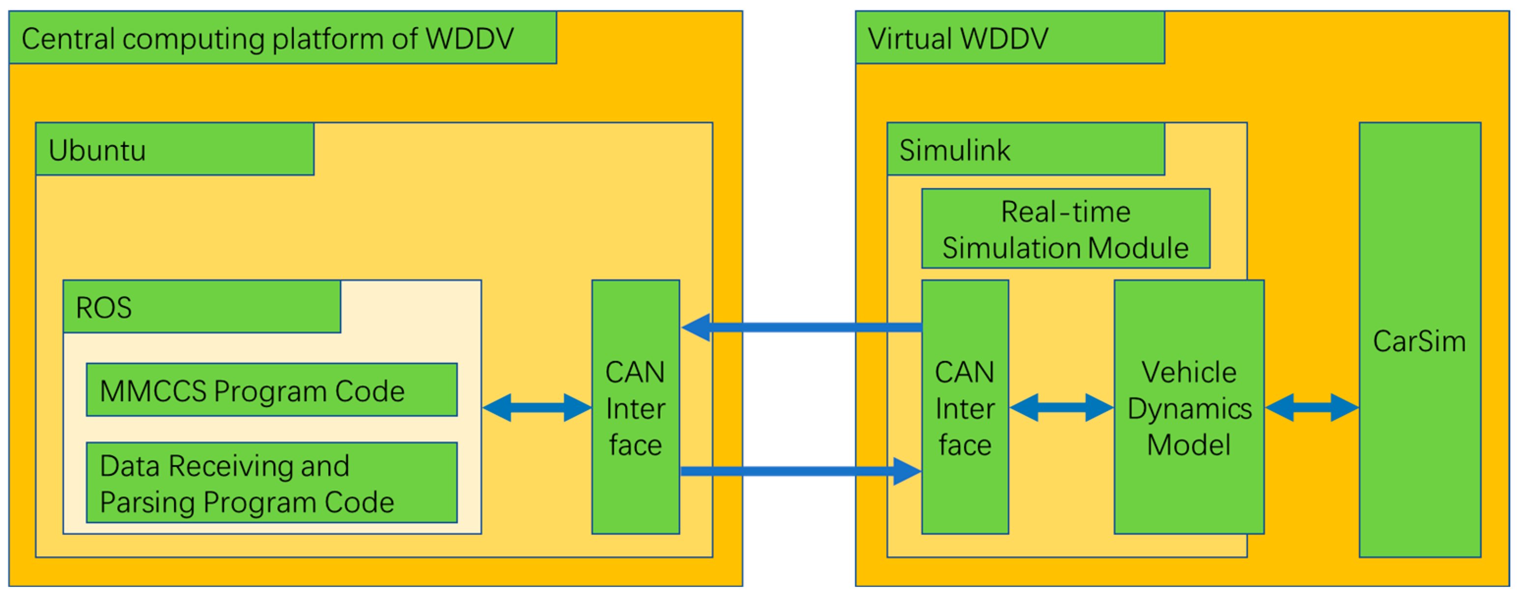 Electronics 13 02744 g015