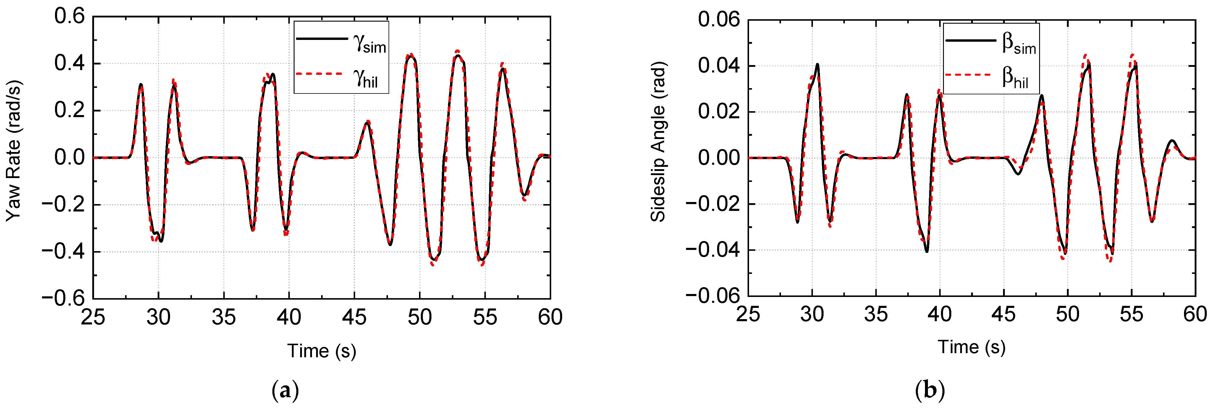 Electronics 13 02744 g018