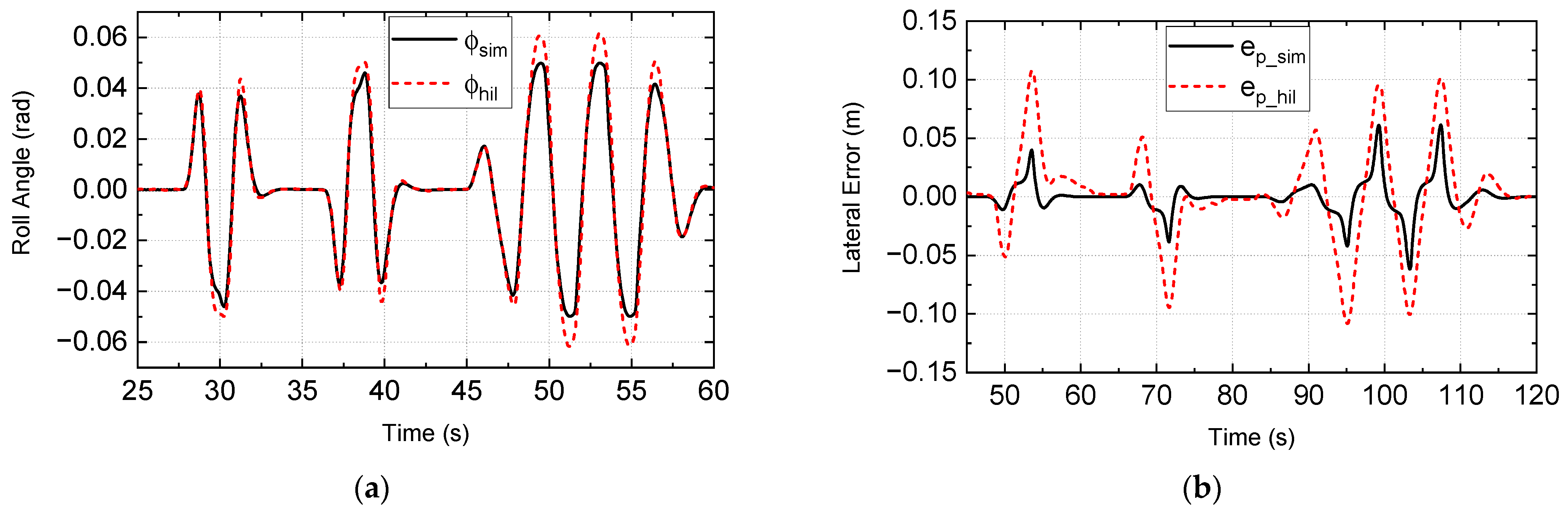 Electronics 13 02744 g019