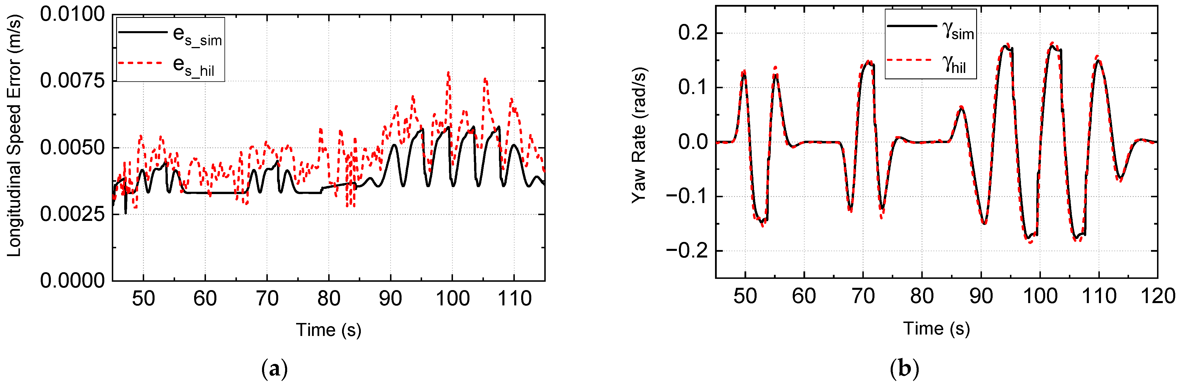 Electronics 13 02744 g020