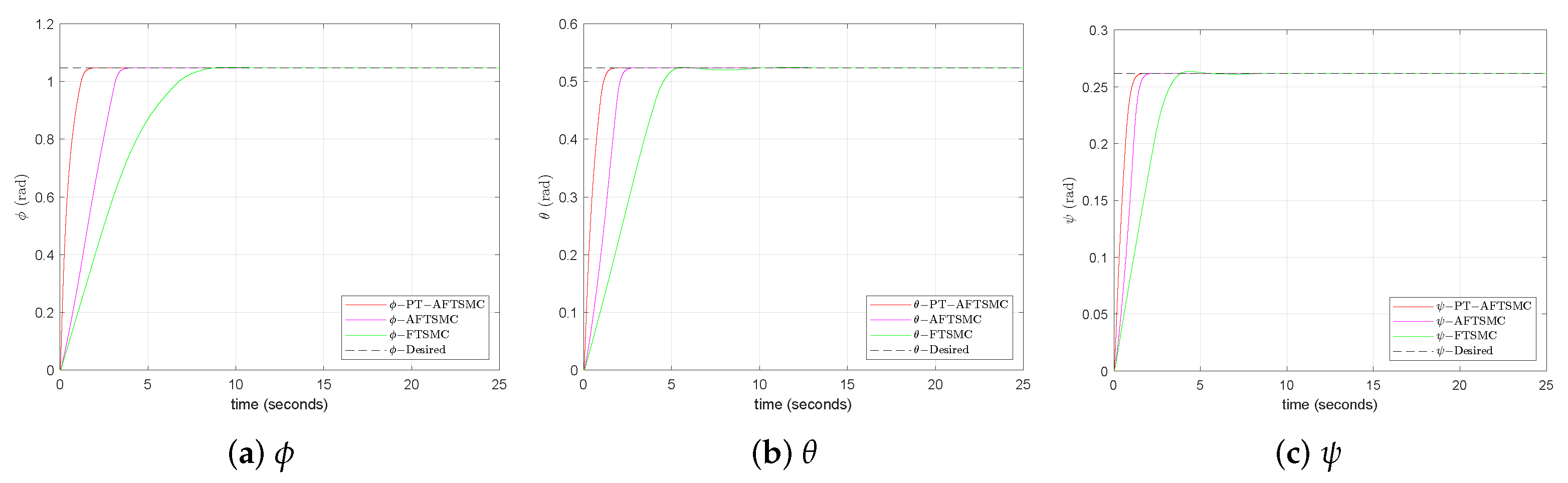 Electronics 13 02746 g004
