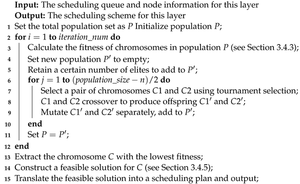 Electronics 13 02747 i003