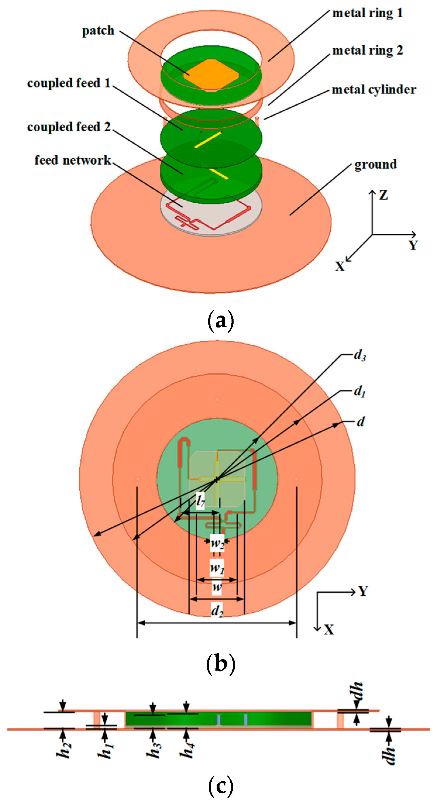 Electronics 13 02749 g001