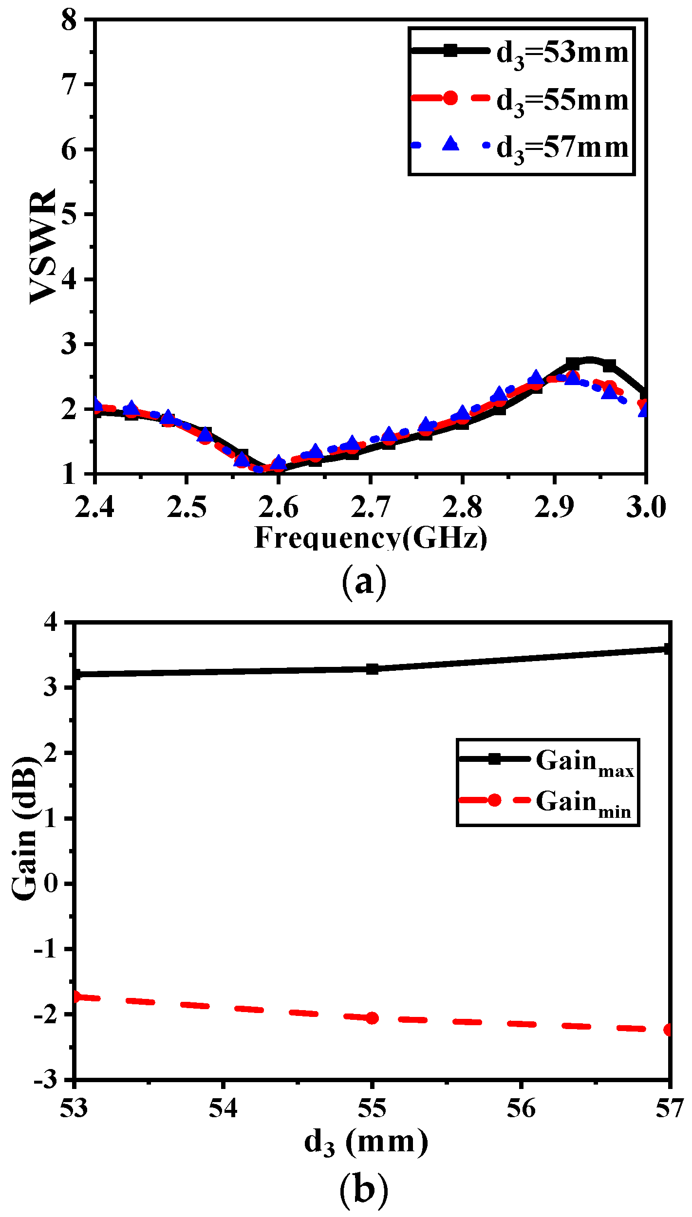 Electronics 13 02749 g007