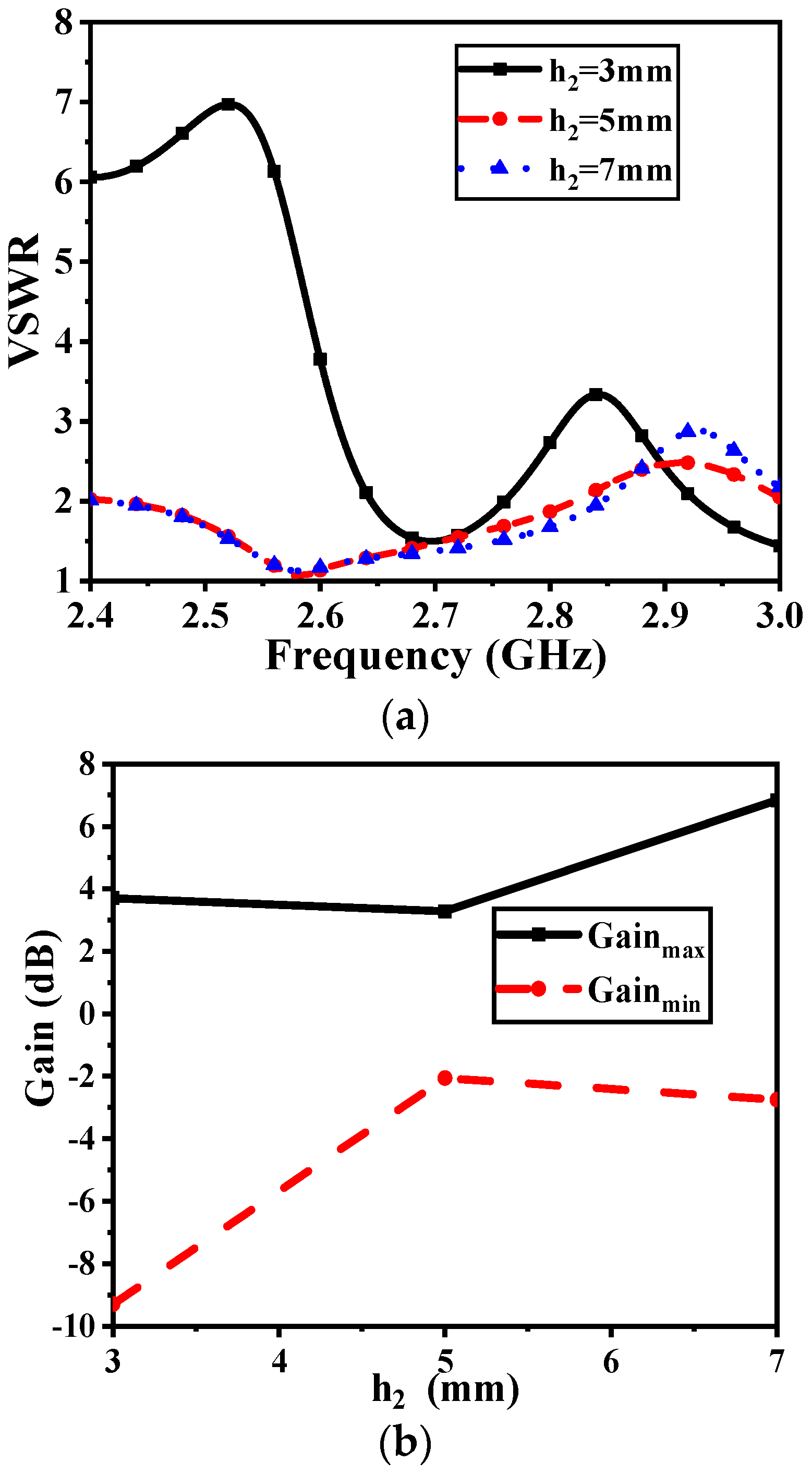 Electronics 13 02749 g008