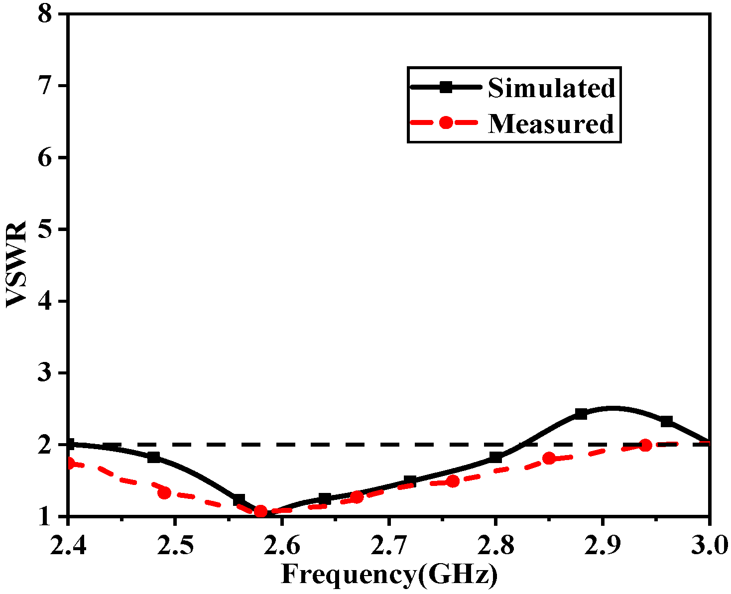 Electronics 13 02749 g010
