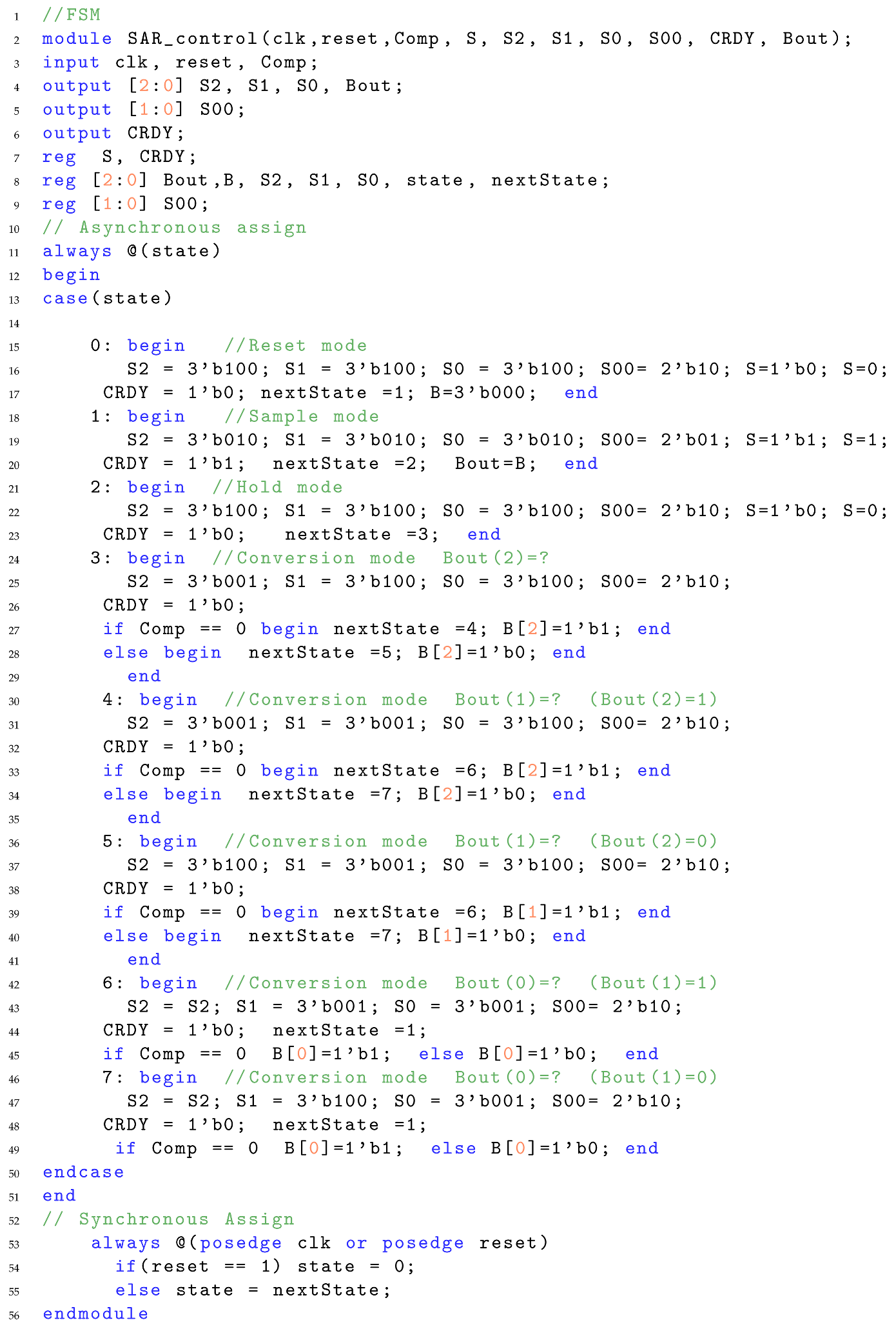 Electronics 13 02756 i001